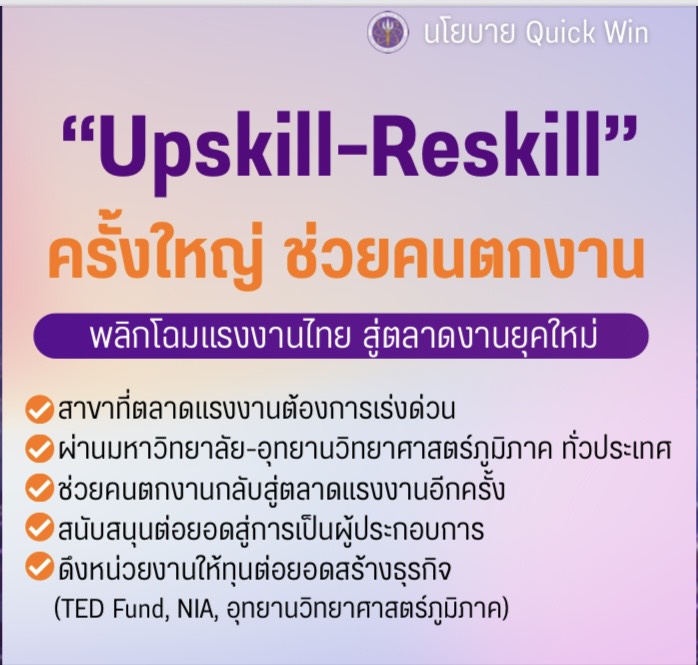 ภาพบรรยาย UpSkill-Reskill ช่ยคนตกงาน