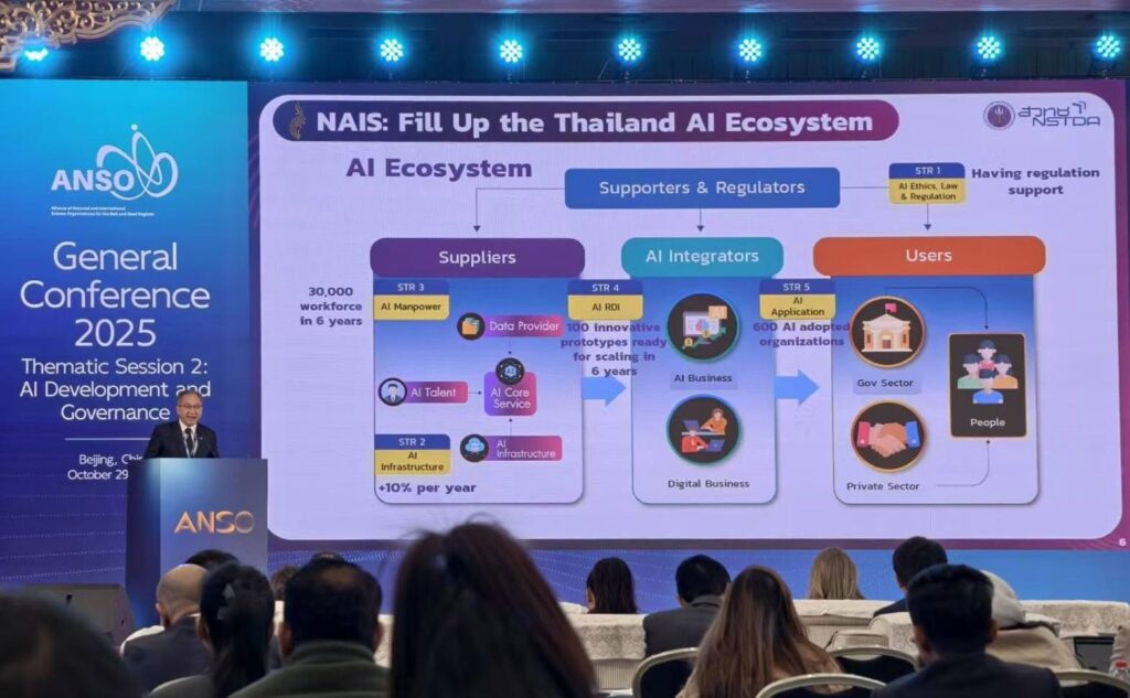 ภาพ ศาสตราจารย์ ดร.ชูกิจ ยืนตรงโพเดี่ยม หน้า Backdrop งาน ANSO ธีมสีน้ำเงิน กำลังพูดด้วยใบหน้ายิ้มแย้ม