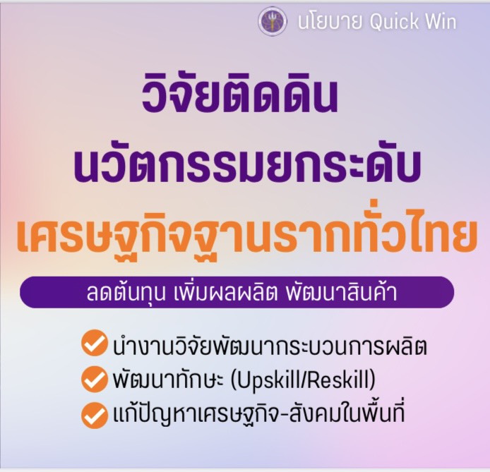ภาพวิจัยติดดินนวัตกรรมยกระดับ