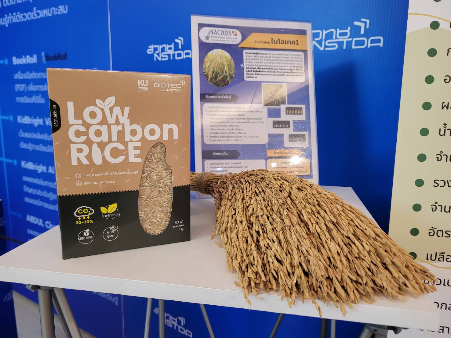 ภาพตัวอย่างผลิตภัณฑ์ข้าวคาร์บอนต่ำจากข้าวพันธุ์ไบโอเทค 1