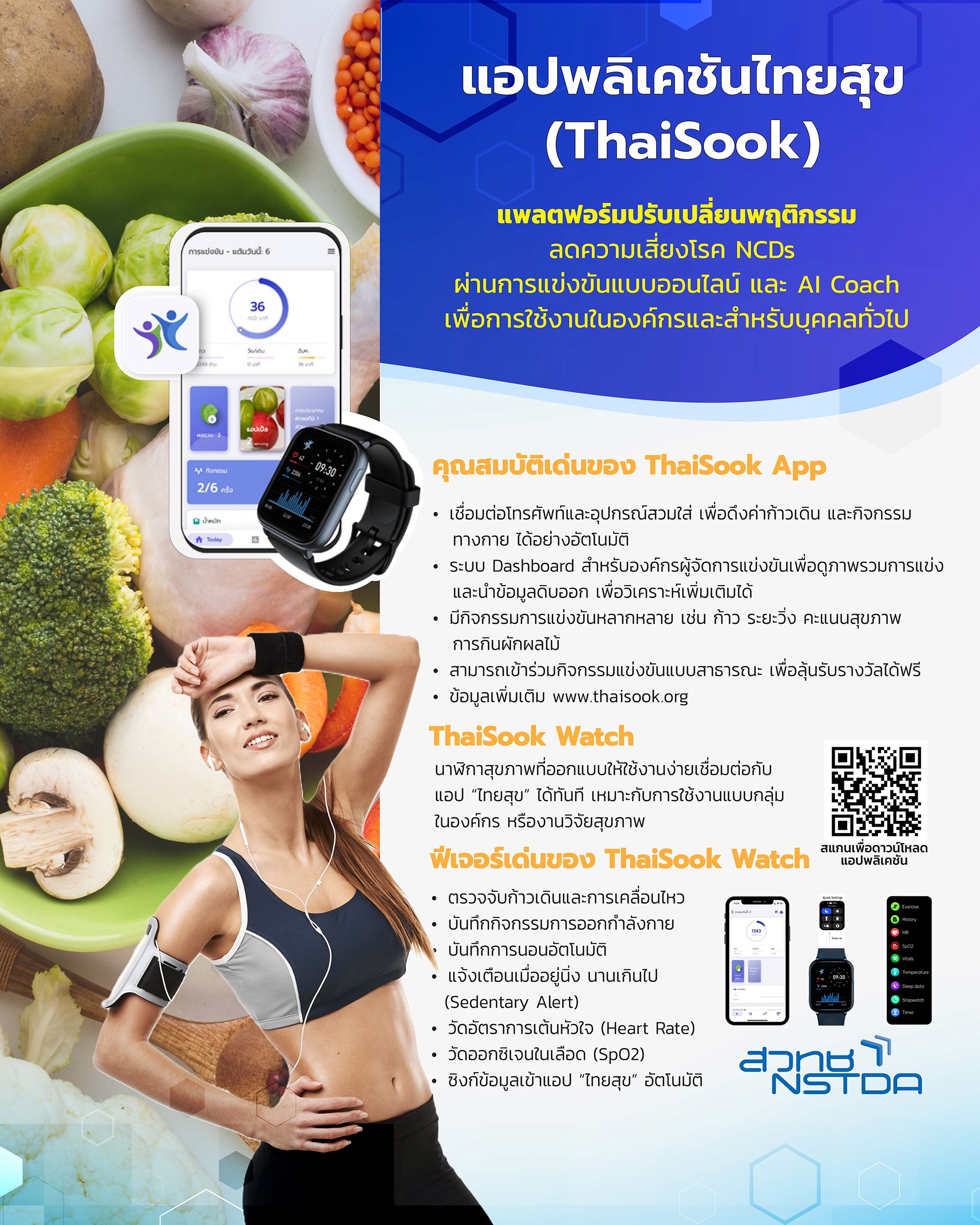 ภาพแอพลิเคชั่น Thaisook