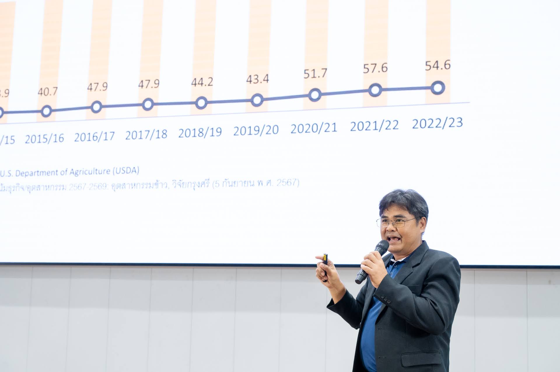 ภาพ การบรรยายทางวิชาการจากผู้เชี่ยวชาญในหัวข้อ “Breeding Beyond Boundaries”