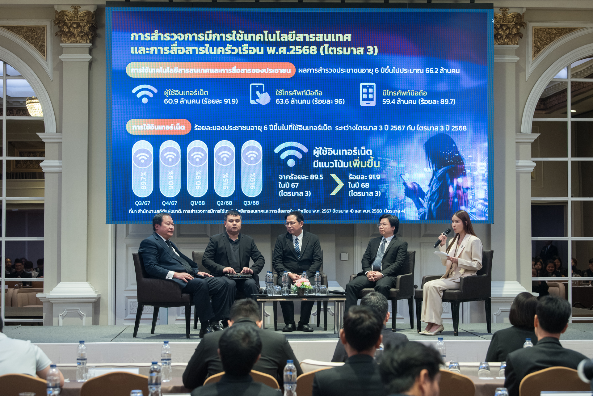 ภาพ: เวทีเสวนาเรื่องทิศทางการขับเคลื่อนบริการสารสนเทศภาครัฐ โดยมีวิทยากรผู้ทรงคุณวุฒิร่วมอภิปราย บนจอภาพด้านหลังแสดงผล "การสำรวจการมีการใช้เทคโนโลยีสารสนเทศและการสื่อสารในครัวเรือน พ.ศ. 2568 (ไตรมาส 3)" ซึ่งชี้ให้เห็นแนวโน้มผู้ใช้อินเทอร์เน็ตที่เพิ่มขึ้น