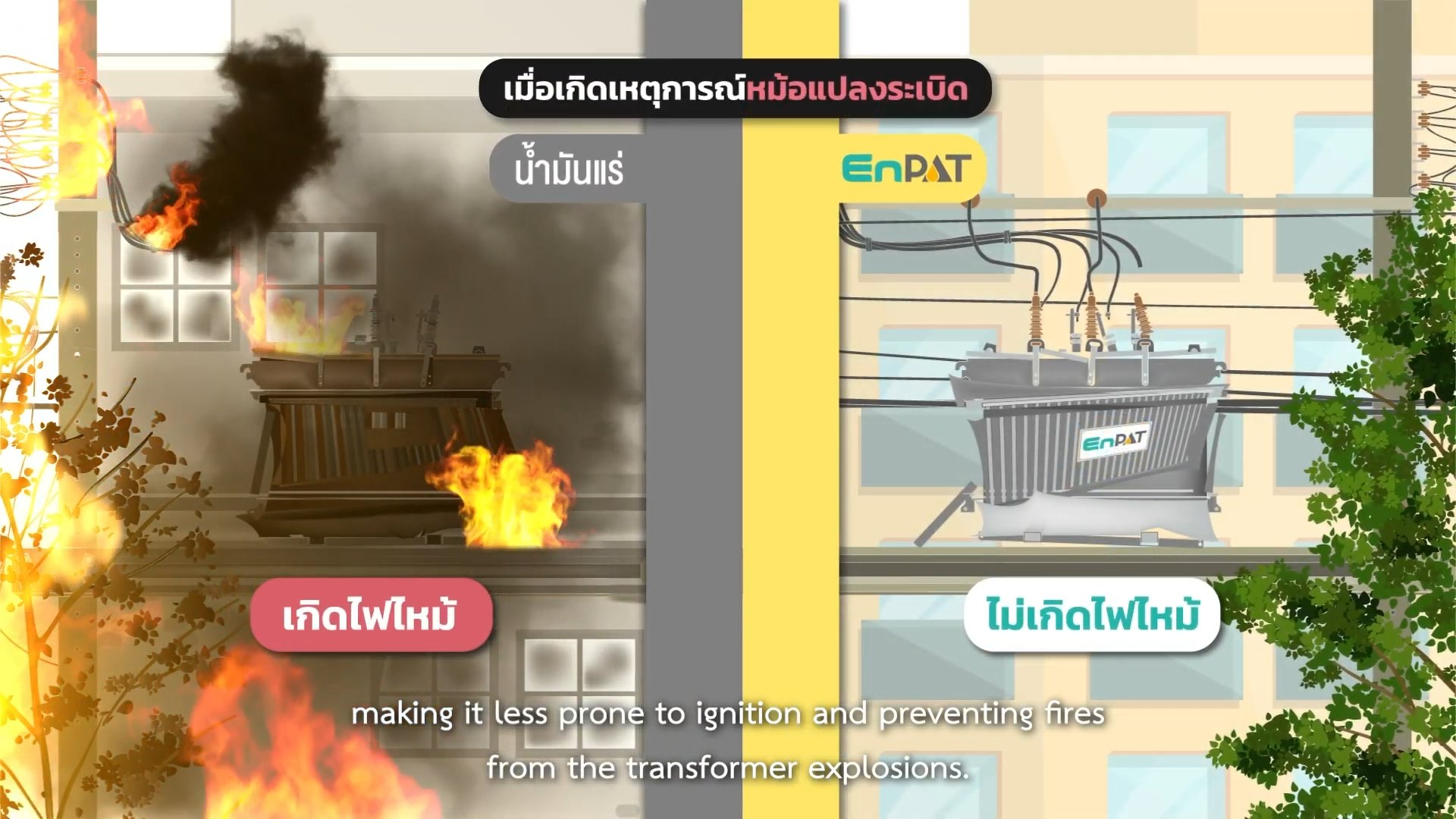 ภาพ: อินโฟกราฟิกเปรียบเทียบผลลัพธ์เมื่อเกิดเหตุหม้อแปลงระเบิด ระหว่างน้ำมันแร่แบบเดิมที่ทำให้เกิดไฟไหม้ กับน้ำมัน EnPAT ที่ไม่เกิดไฟไหม้และมีความปลอดภัยสูงกว่า