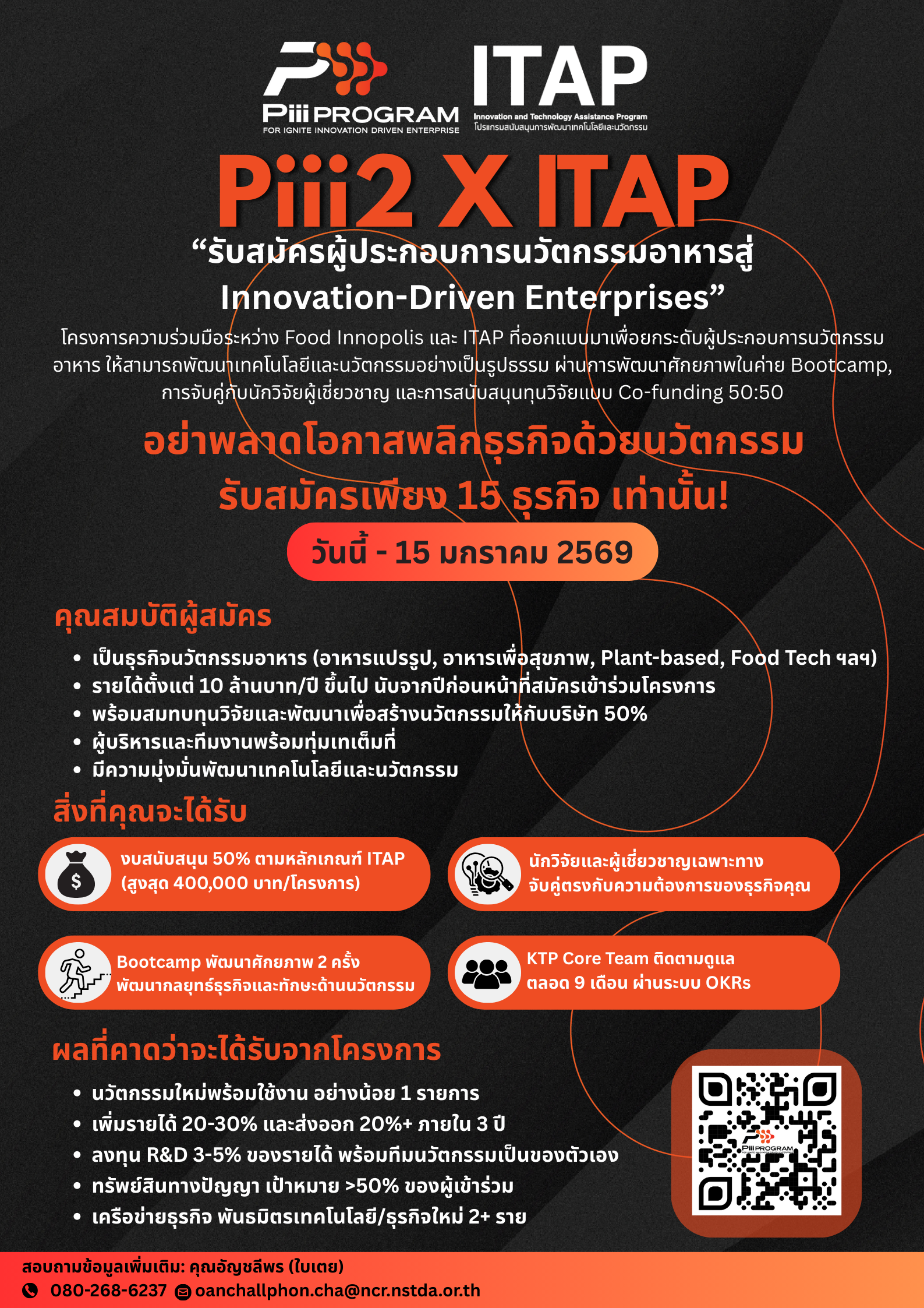 ภาพรายละเอียดโครงการPiii2 x ITAP เปิดรับสมัครผู้ประกอบการนวัตกรรมอาหาร สู่ Innovation-Driven Enterprises