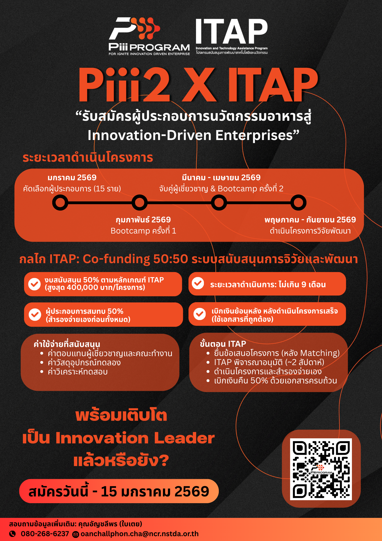 ภาพรายละเอียดโครงการPiii2 x ITAP เปิดรับสมัครผู้ประกอบการนวัตกรรมอาหาร สู่ Innovation-Driven Enterprises