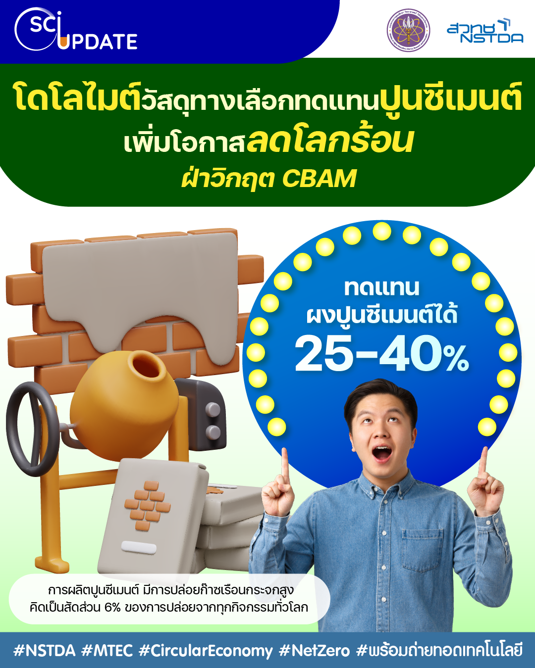 ‘โดโลไมต์’ วัสดุทางเลือกทดแทนปูนซีเมนต์ เพิ่มโอกาสลดโลกร้อน ฝ่าวิกฤต CBAM