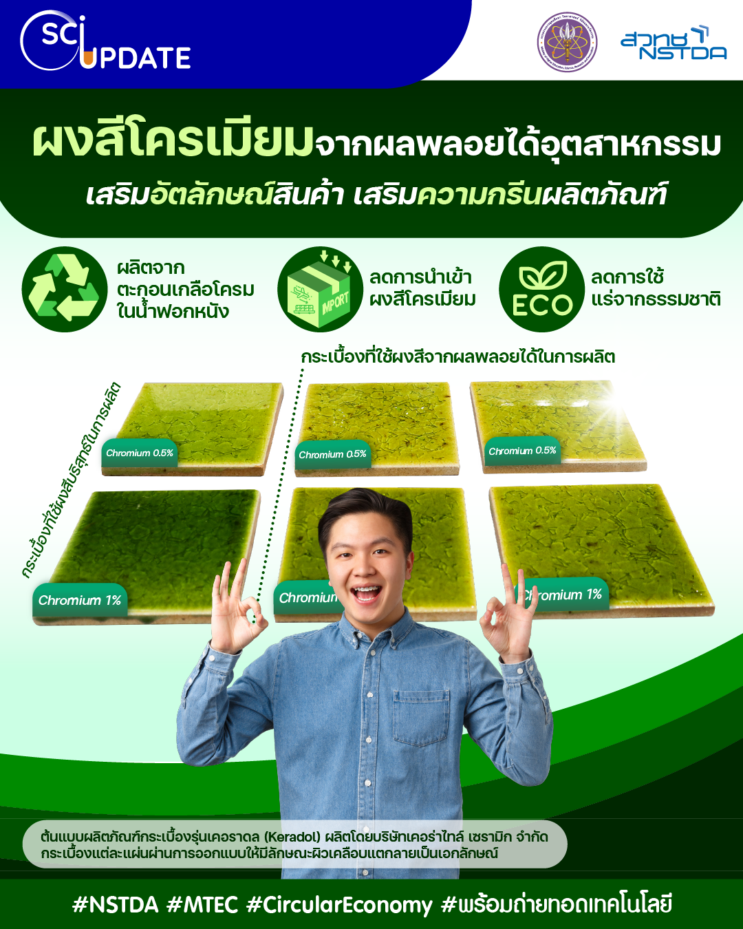 ‘ผงสีโครเมียม’ จากผลพลอยได้อุตสาหกรรม เสริมอัตลักษณ์สินค้า เสริมความกรีนผลิตภัณฑ์