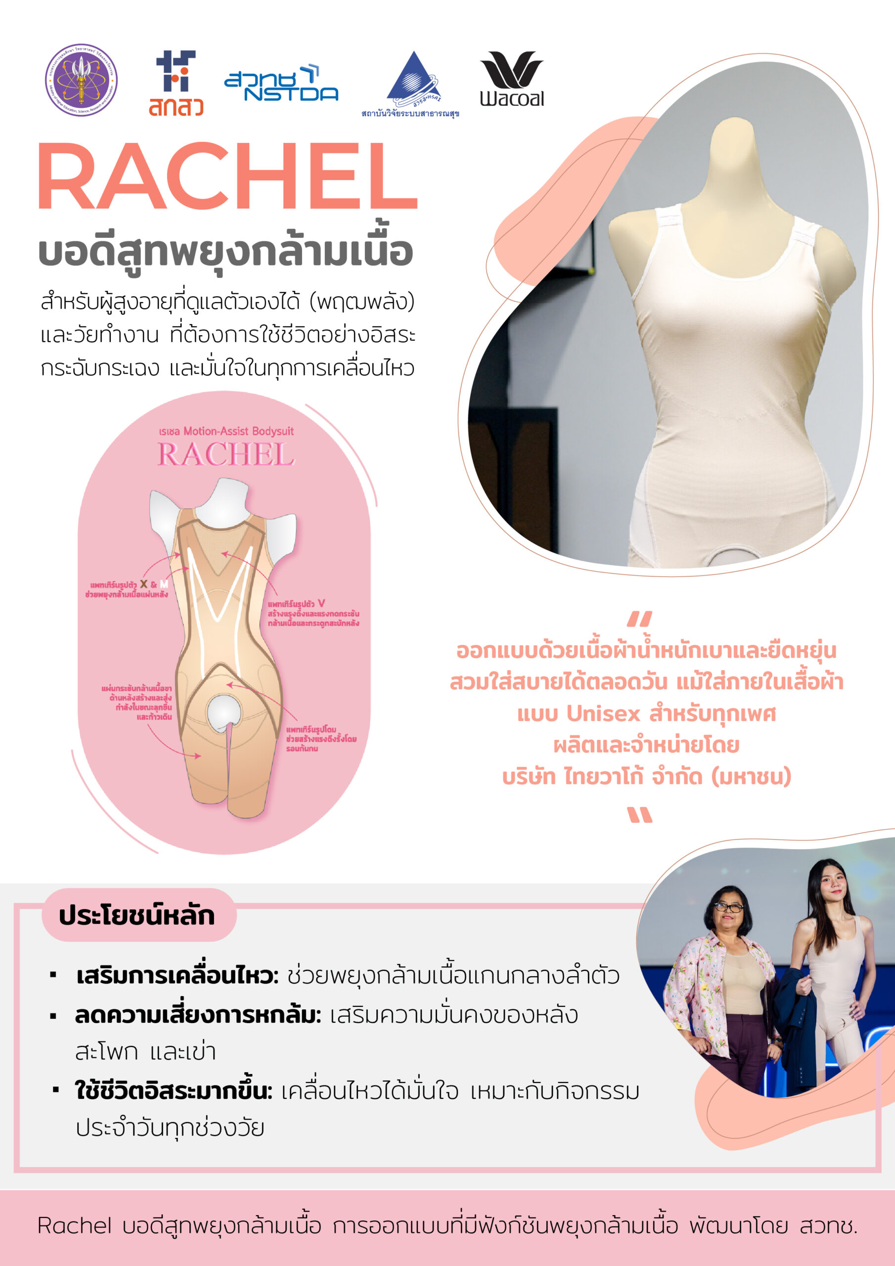 ภาพโปสเตอร์ Rachel