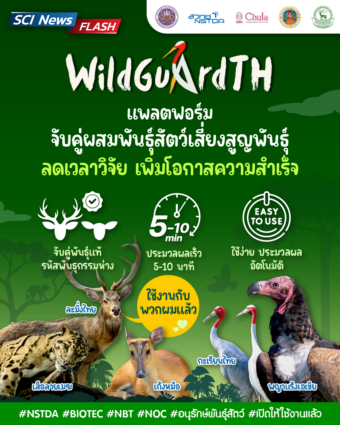 WildGuardTH เมื่อนักอนุรักษ์สวมบท “พ่อสื่อ” สแกนโปรไฟล์พันธุกรรม เพื่อหา “คู่แท้” ให้สัตว์ใกล้สูญพันธุ์
