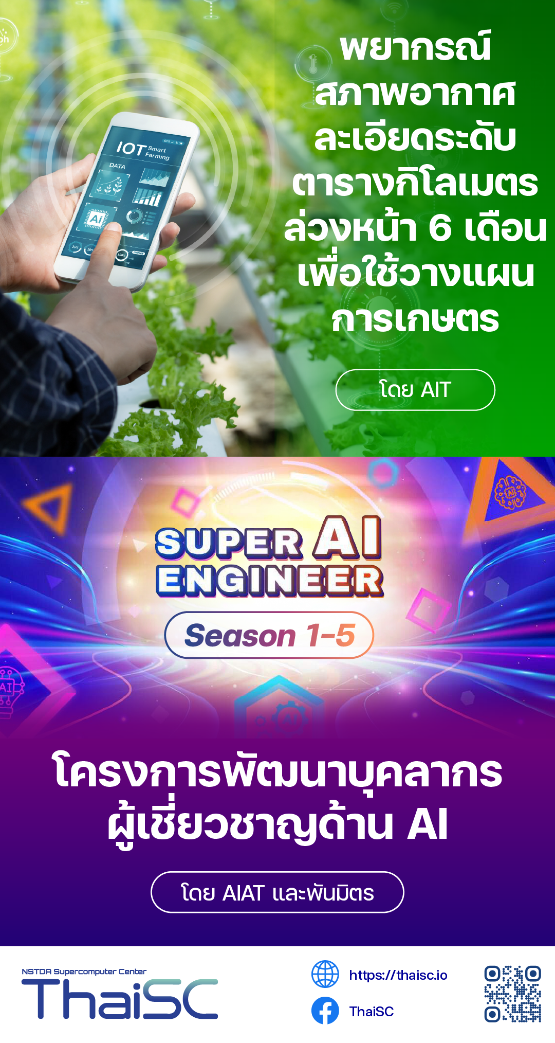 อินโฟกราฟิกแสดงตัวอย่างโครงการวิจัยและแอปพลิเคชันที่ใช้พลังการประมวลผลจากซูเปอร์คอมพิวเตอร์ LANTA ในด้านต่างๆ เช่น AI ภาษาไทย, การแพทย์, สิ่งแวดล้อม, การเกษตร, การพัฒนากำลังคน (3/3)