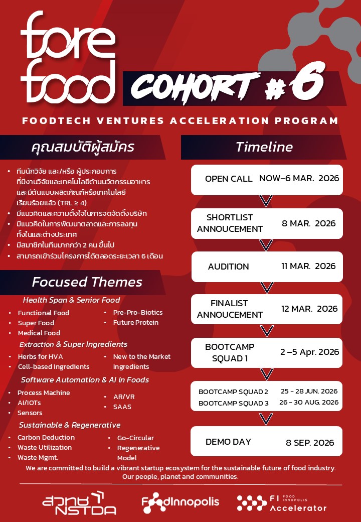 ภาพโปสเตอร์รับสมัครโครงการ FOREFOOD รุ่นที่ 6