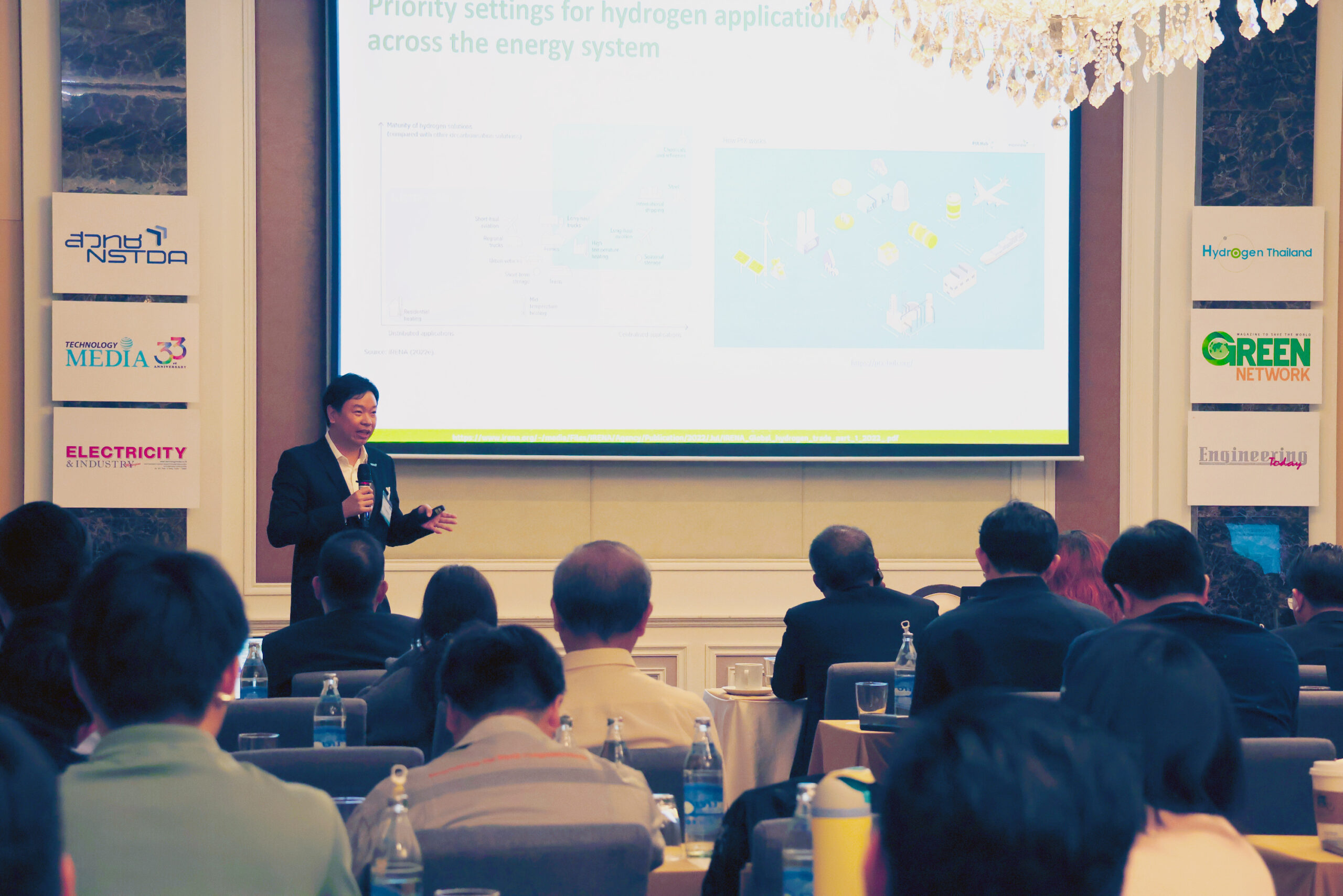 ดร.วิศาล ลีลาวิวัฒน์ นักวิจัย ทีมวิจัยพลังงานทดแทนและประสิทธิภาพพลังงาน กลุ่มวิจัยพลังงานคาร์บอนต่ำ ENTEC สวทช. ร่วมบรรยายเรื่อง Hydrogen for Industrial Decarbonization