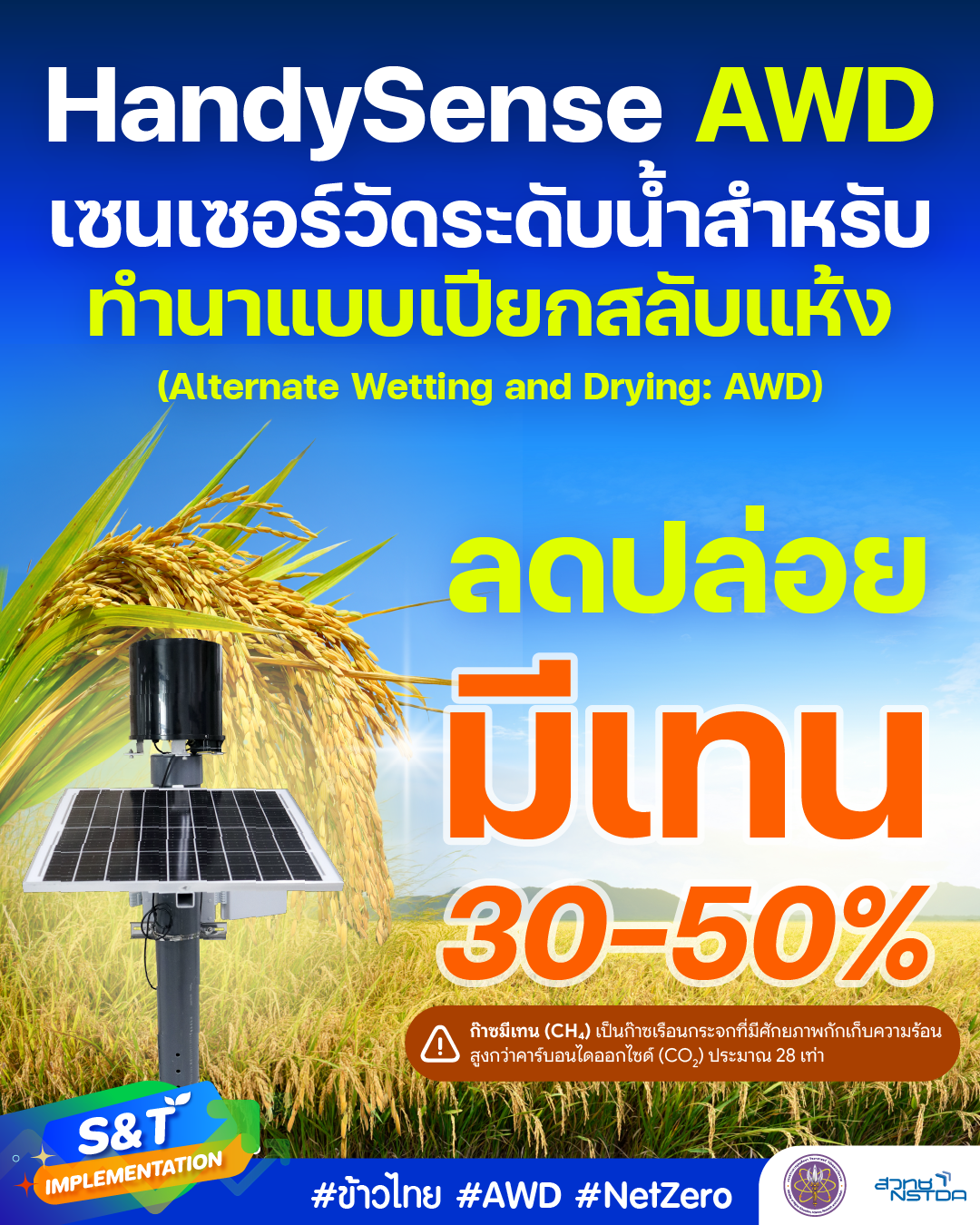 ‘HandySense AWD’ เซนเซอร์วัดระดับน้ำทำนาแบบเปียกสลับแห้ง ลดแก๊สเรือนกระจก 30–50%