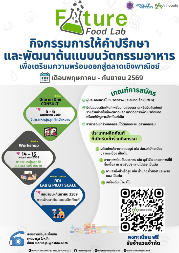 โปสเตอร์ Future Food Lab 2026