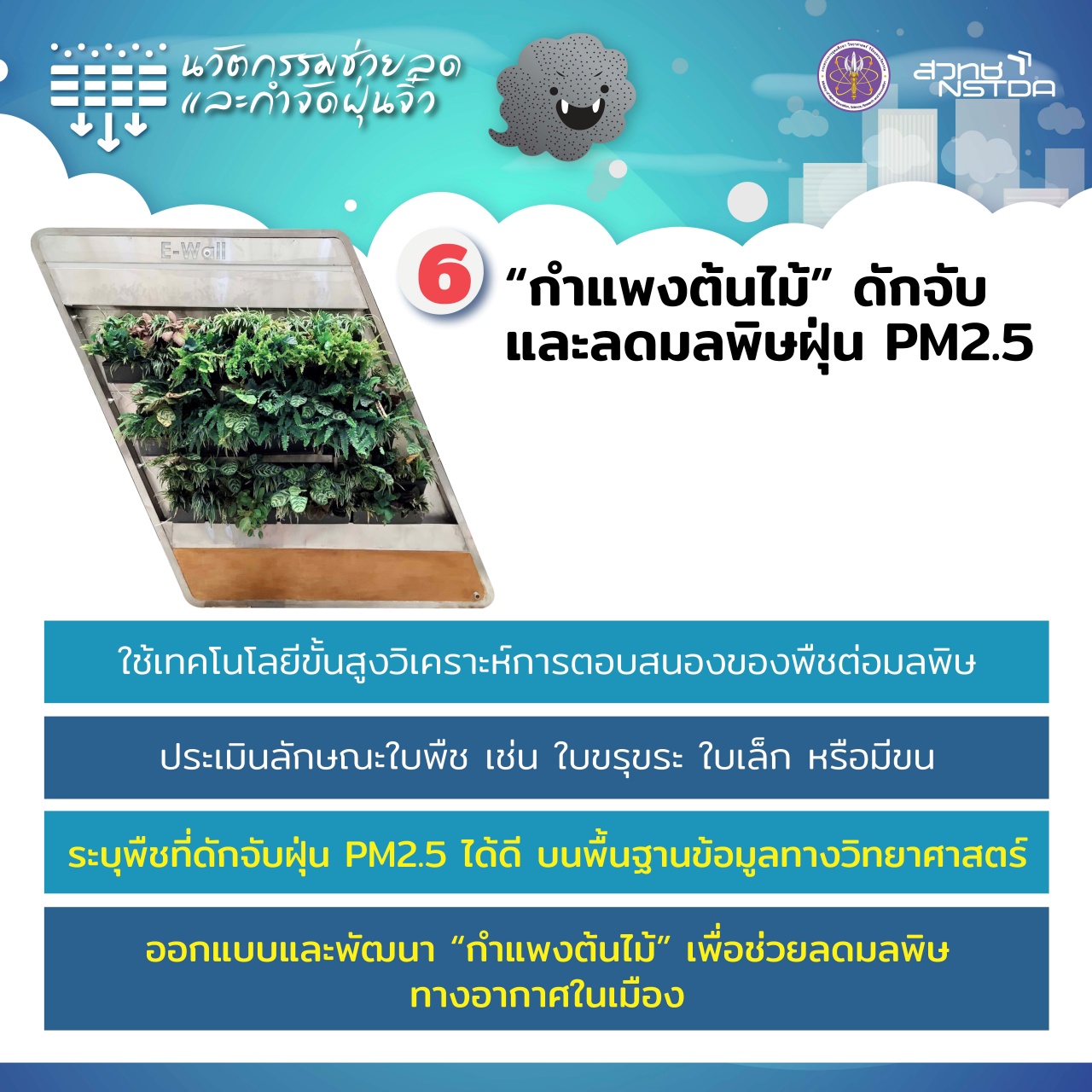 ภาพ Infographic “กำแพงต้นไม้” เพื่อดักจับและดูดซับ PM2.5 