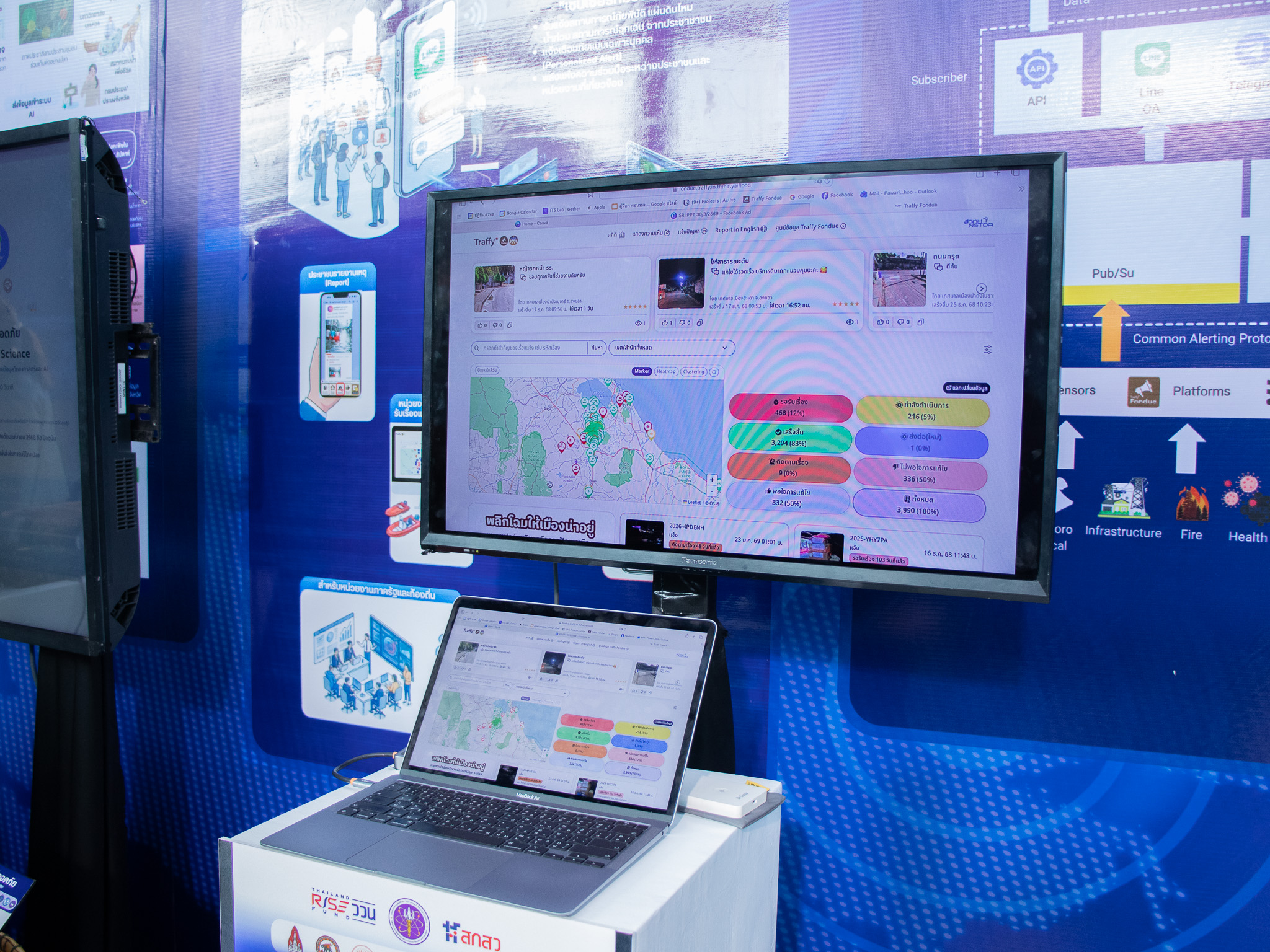 ภาพ: การจัดแสดงหน้าจอแดชบอร์ด (Dashboard) ของระบบ Traffy Fondue ที่ใช้สำหรับติดตามและรับแจ้งเหตุแบบเรียลไทม์ ภายในพื้นที่นิทรรศการเปิดตัวแพลตฟอร์ม SRI Alert