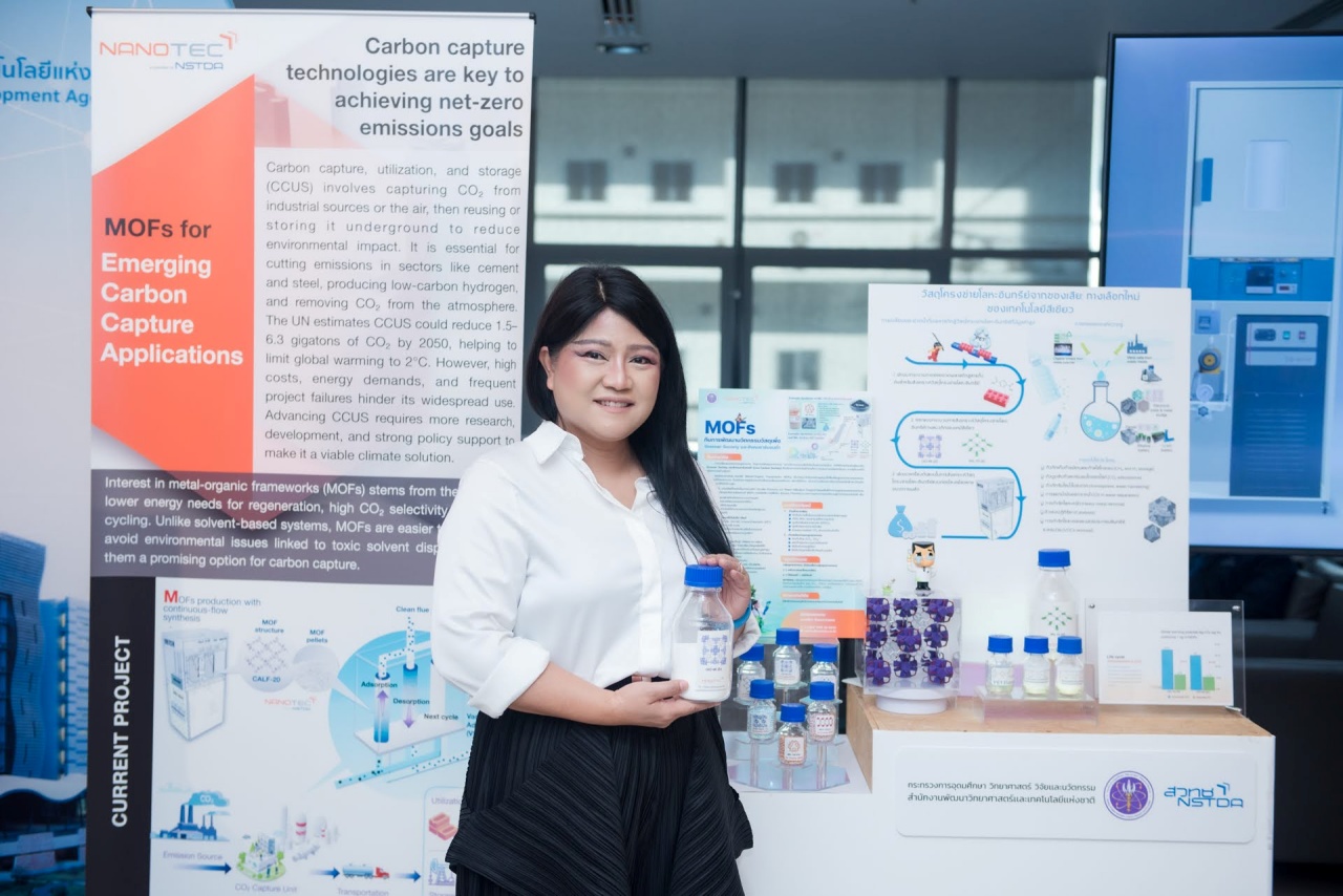 ภาพ5. MOFs กับการพัฒนานวัตกรรมวัสดุเพื่อสังคมสีเขียวและสังคมคาร์บอนตํ่า 