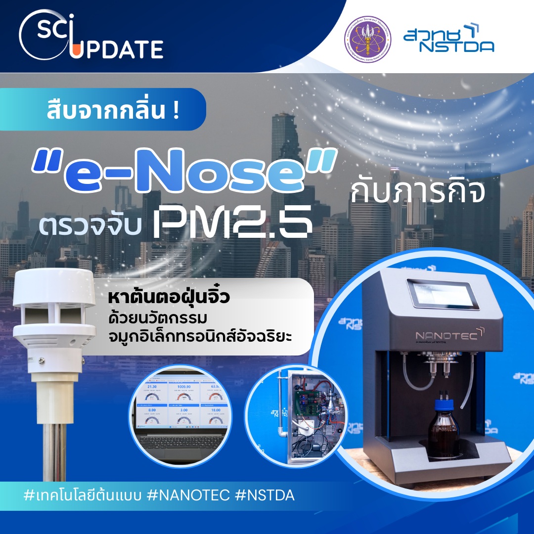 ภาพแบนเนอร์ประกอบบทความเรื่อง สืบจากกลิ่น ! “e-Nose” กับภารกิจตรวจจับ PM2.5 หาต้นตอฝุ่นจิ๋วด้วยนวัตกรรมอัจฉริยะ