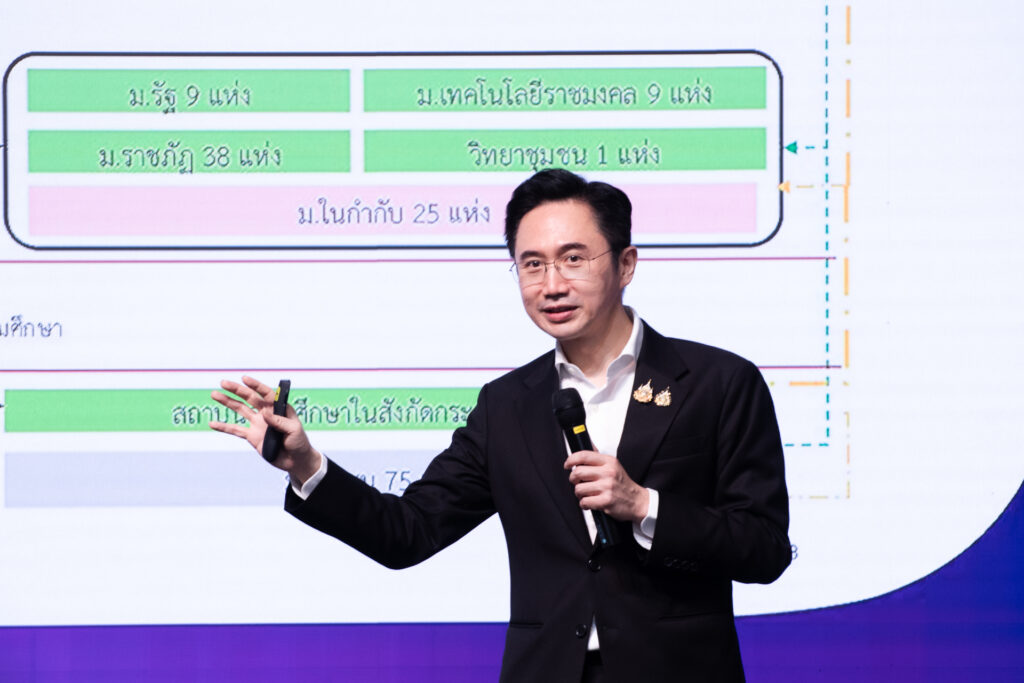 ภาพ: ศ. ดร.ยศชนัน วงศ์สวัสดิ์ รองนายกรัฐมนตรีและ รมว.อว. บรรยายโครงสร้างสถาบันอุดมศึกษา