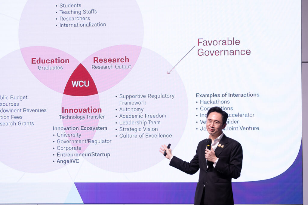 ภาพ: การนำเสนอแนวทางการพลิกโฉมมหาวิทยาลัยสู่ระดับโลก (World-Class University) และระบบนิเวศนวัตกรรม