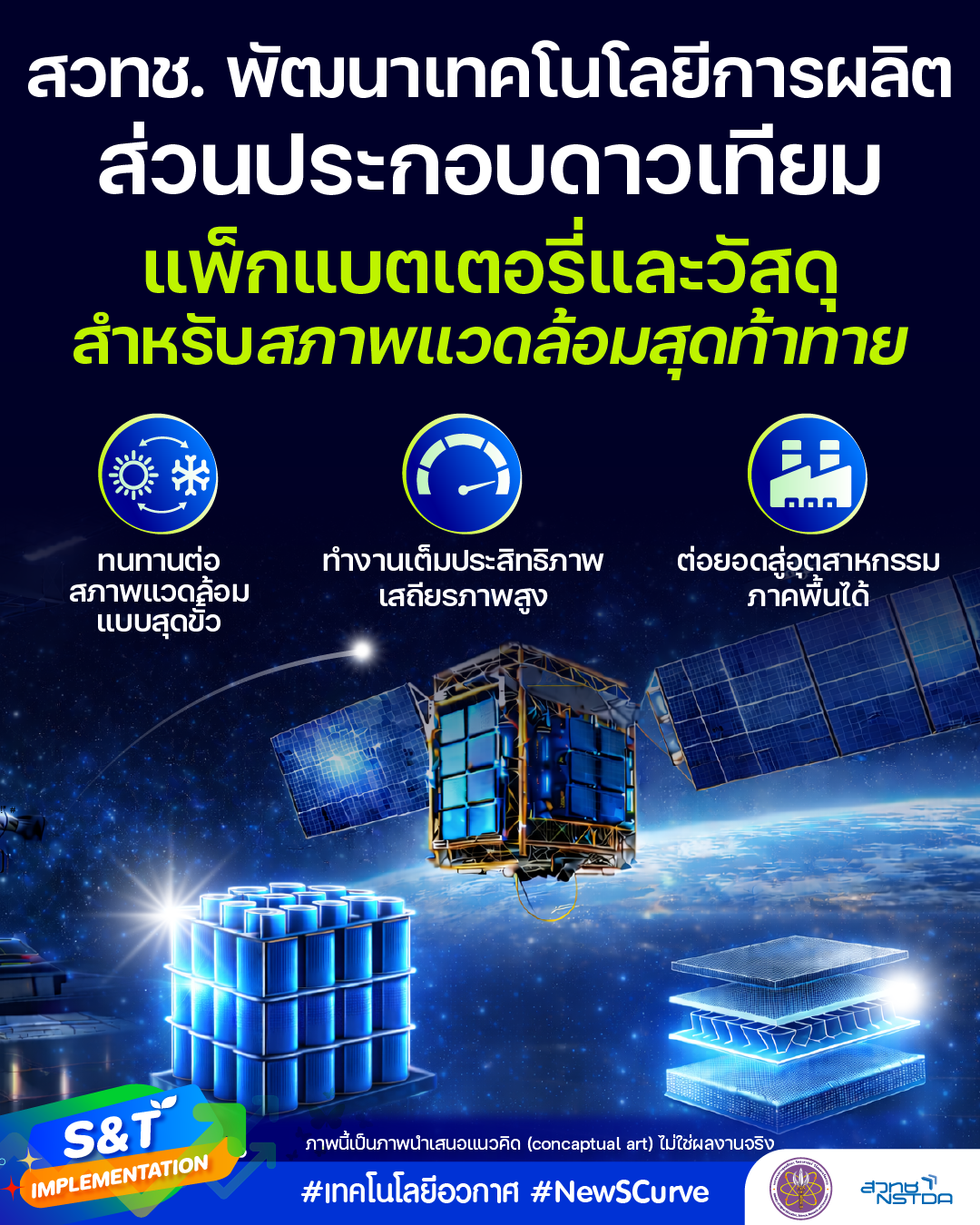 Thai satellite component manufacturing technology, focusing on battery pack engineering and materials designed for extreme environments.