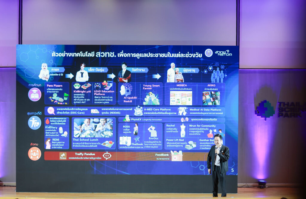 ภาพ ศ. ดร.ยศชนัน บรรยายภาพรวมเทคโนโลยีและนวัตกรรมของ สวทช. ที่ช่วยดูแลคุณภาพชีวิตประชาชนในแต่ละช่วงวัย ทั้งด้านการศึกษา สุขภาพ และสังคม