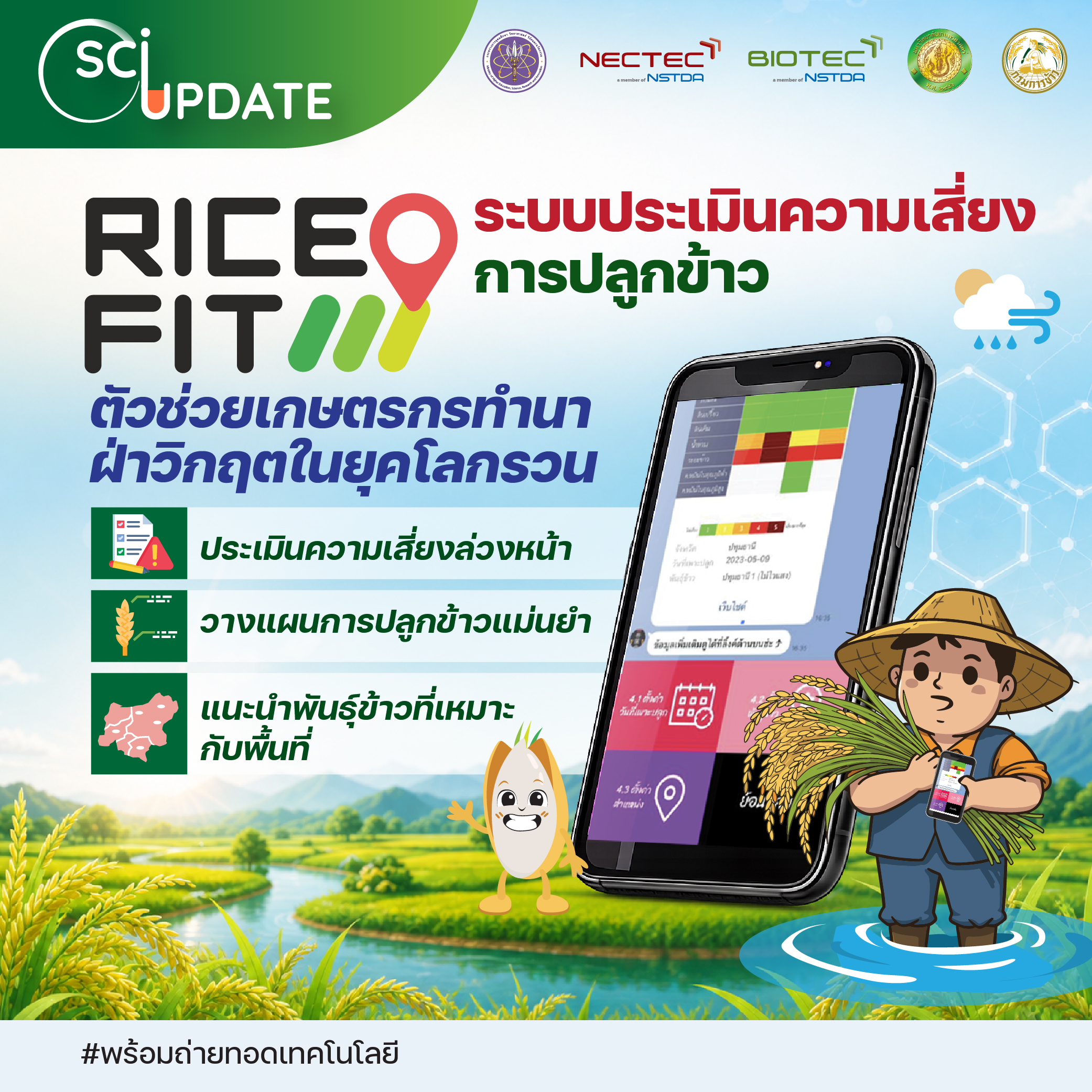 “RiceFit” ระบบประเมินความเสี่ยงการปลูกข้าว ตัวช่วยเกษตรกรทำนาฝ่าวิกฤตในยุคโลกรวน