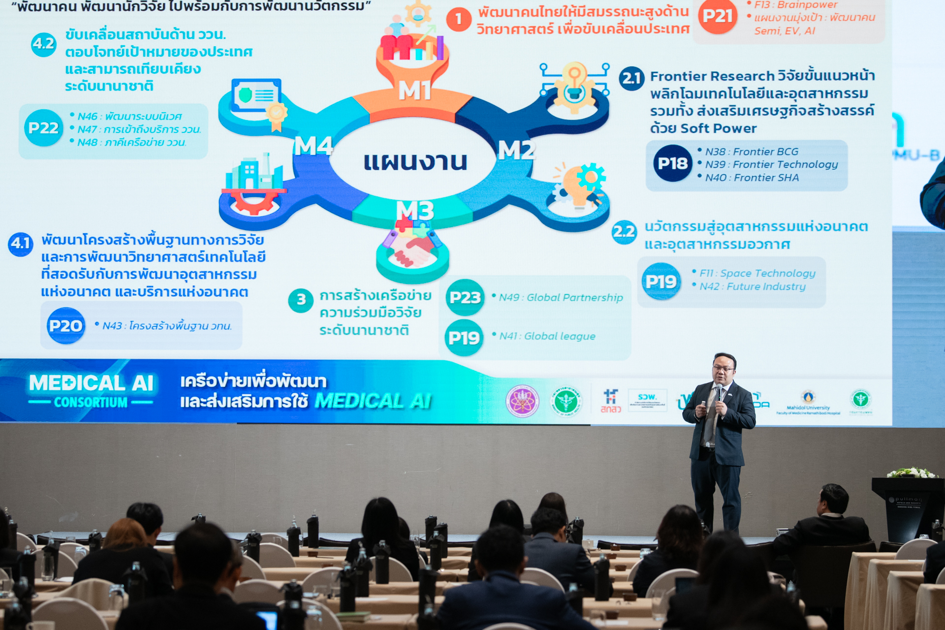 ภาพบรรยากาศในงาน