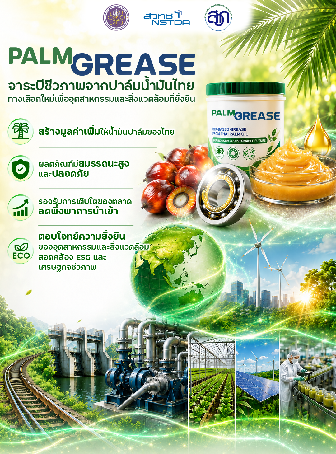 อินโฟกราฟิกแสดงจุดเด่นของ PALMGREASE จาระบีชีวภาพจากปาล์มน้ำมันไทย ที่มีสมรรถนะรองรับการใช้งานในภาคอุตสาหกรรม เป็นมิตรต่อสิ่งแวดล้อม และมีส่วนช่วยสนับสนุนการพัฒนาเศรษฐกิจชีวภาพอย่างยั่งยืน