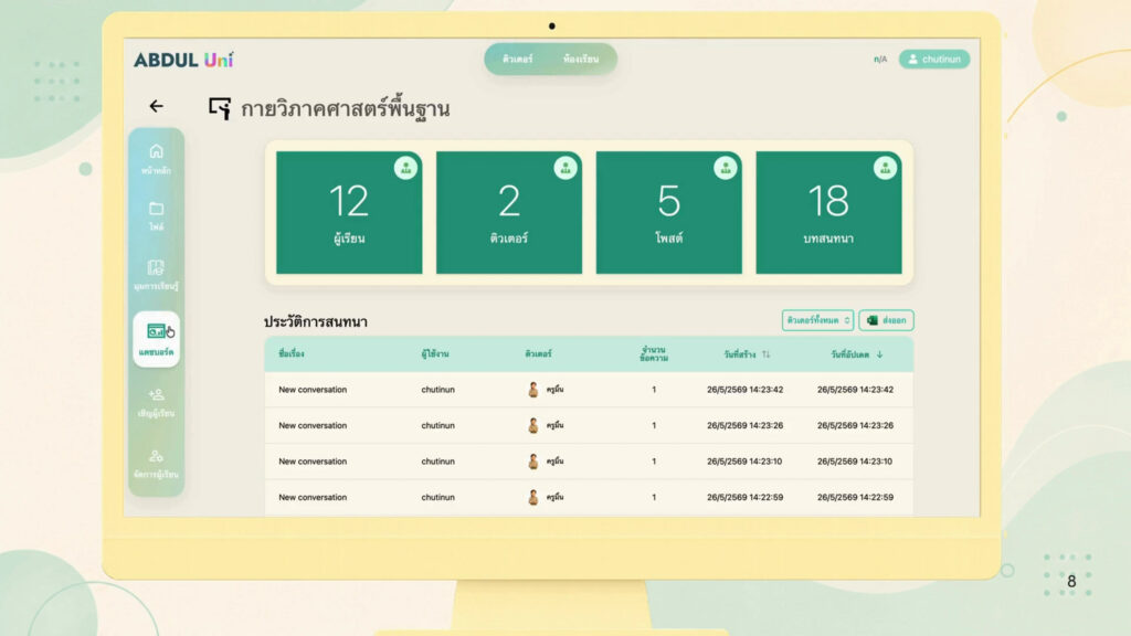 ภาพ: หน้าจอประวัติการสนทนาบนแพลตฟอร์ม ABDUL Uni สำหรับติวเตอร์และผู้เรียน