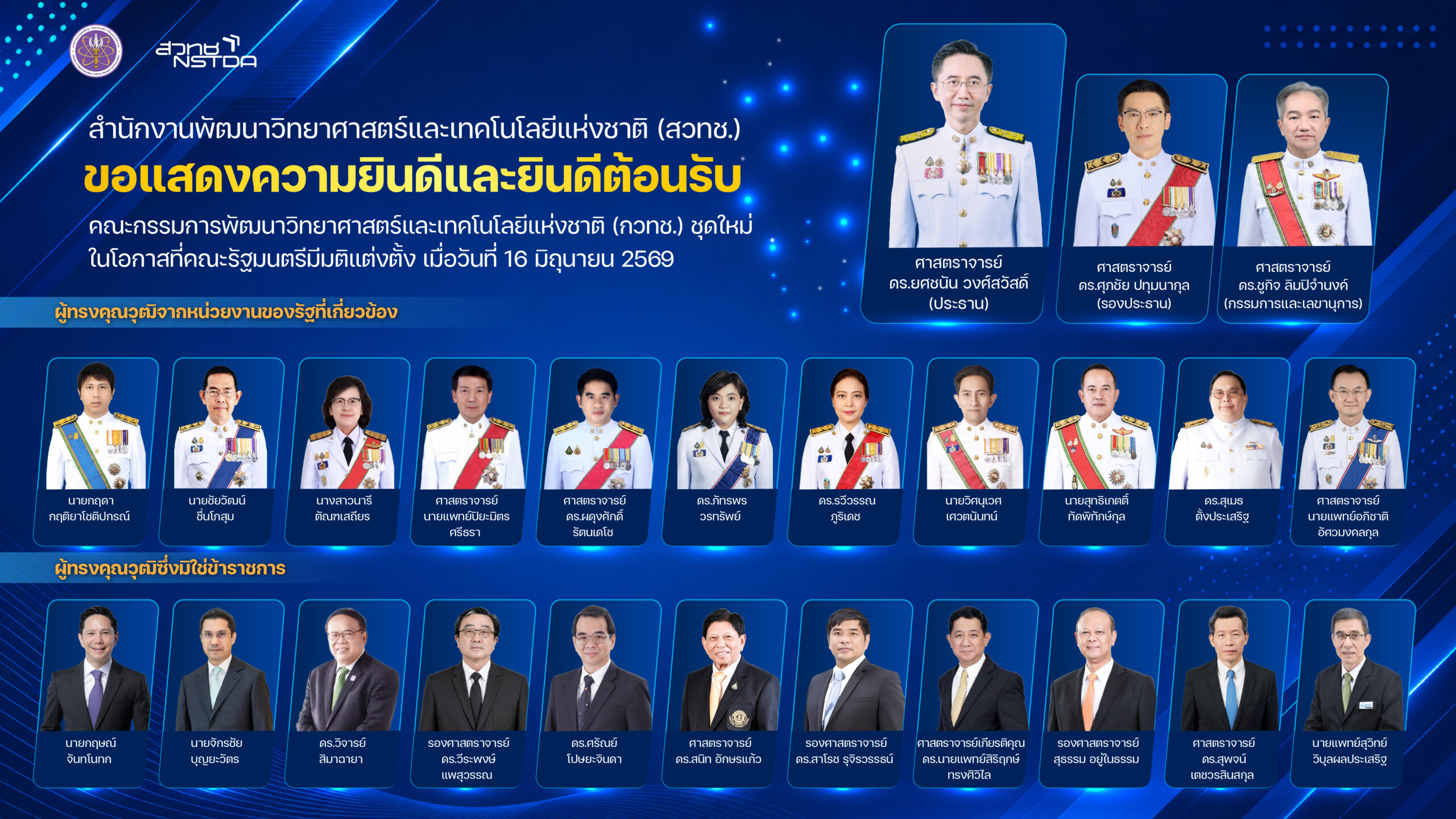 ภาพสวทช. แสดงความยินดีและต้อนรับคณะกรรมการพัฒนาวิทยาศาสตร์และเทคโนโลยีแห่งชาติ (กวทช.) ชุดใหม่ 22 ท่าน พร้อมร่วมขับเคลื่อนวิทยาศาสตร์ เทคโนโลยี และนวัตกรรม เพื่อยกระดับขีดความสามารถการแข่งขันของประเทศอย่างยั่งยืน