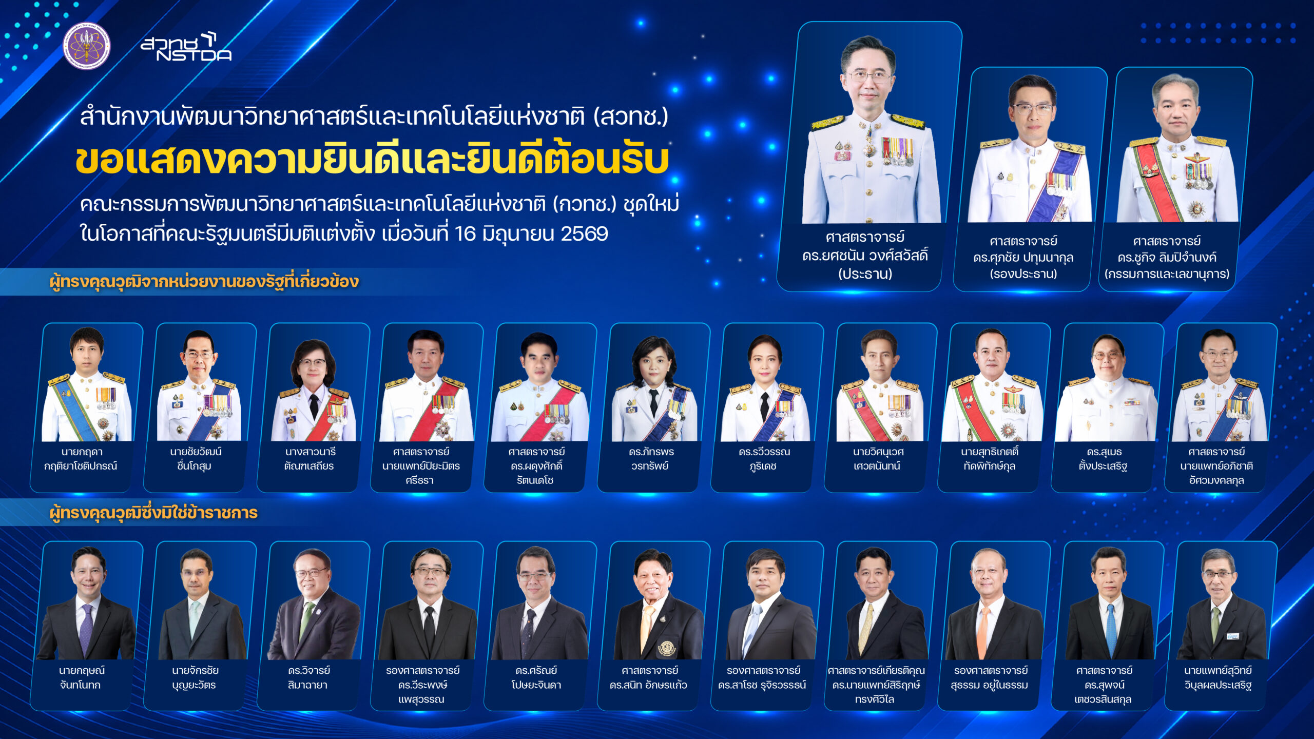 ภาพสวทช. แสดงความยินดีและต้อนรับคณะกรรมการพัฒนาวิทยาศาสตร์และเทคโนโลยีแห่งชาติ (กวทช.) ชุดใหม่ 22 ท่าน พร้อมร่วมขับเคลื่อนวิทยาศาสตร์ เทคโนโลยี และนวัตกรรม เพื่อยกระดับขีดความสามารถการแข่งขันของประเทศอย่างยั่งยืน