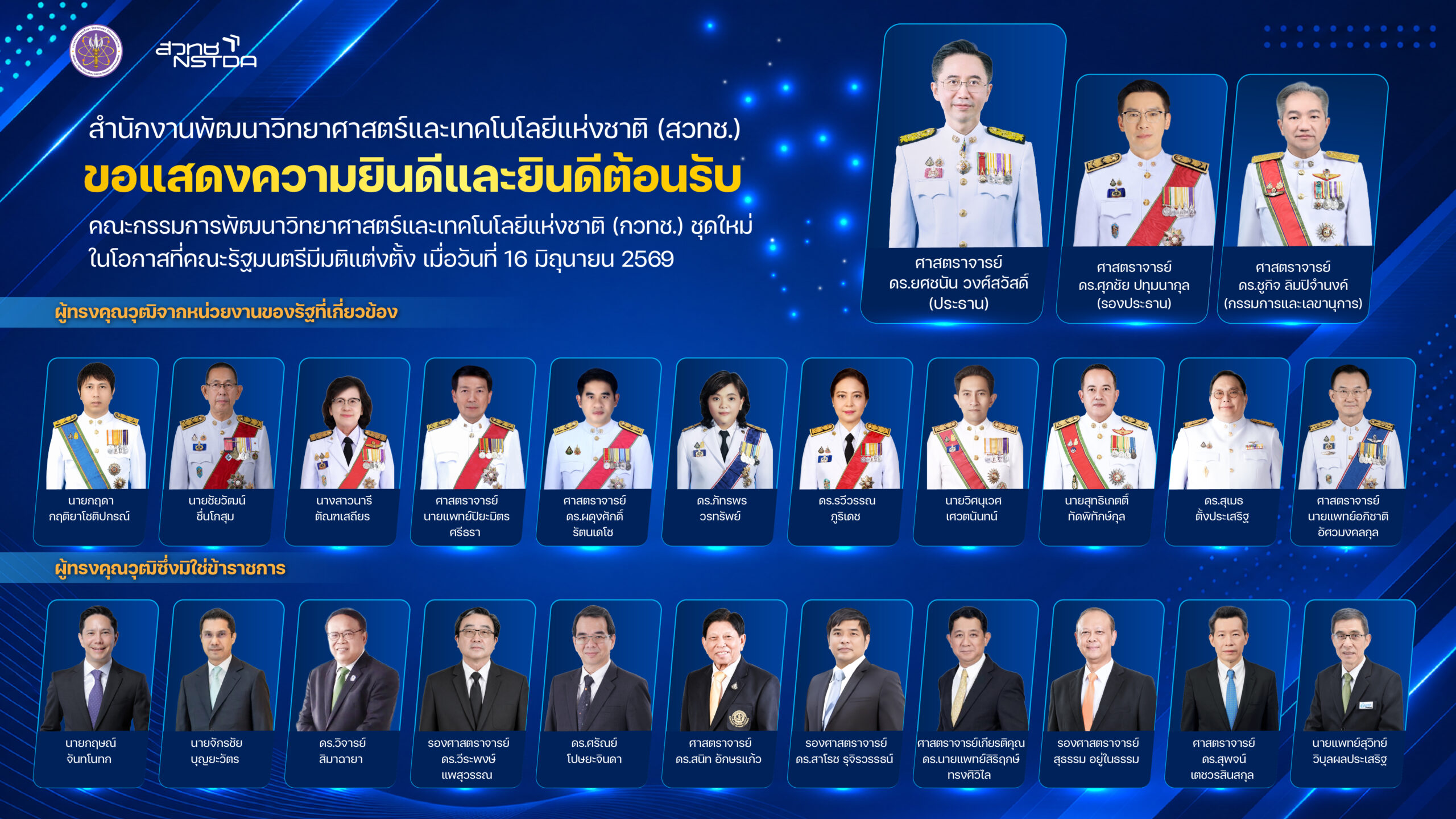 ภาพสวทช. แสดงความยินดีและต้อนรับคณะกรรมการพัฒนาวิทยาศาสตร์และเทคโนโลยีแห่งชาติ (กวทช.) ชุดใหม่ 22 ท่าน พร้อมร่วมขับเคลื่อนวิทยาศาสตร์ เทคโนโลยี และนวัตกรรม เพื่อยกระดับขีดความสามารถการแข่งขันของประเทศอย่างยั่งยืน