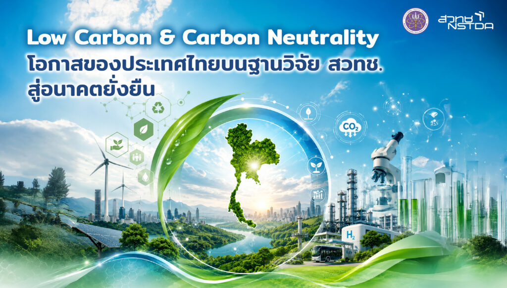 อินโฟกราฟิกนำเสนอเรื่อง Low Carbon & Carbon Neutrality โอกาสของประเทศไทยบนฐานวิจัย สวทช. สู่อนาคตยั่งยืน