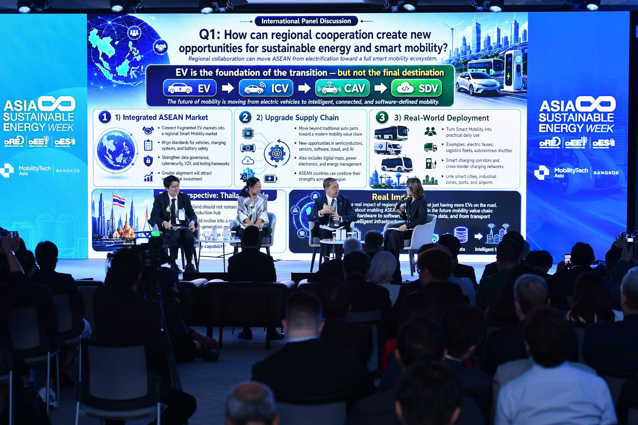 ภาพบรรยากาศภายในงาน ASIA Sustainable Energy Week 2026