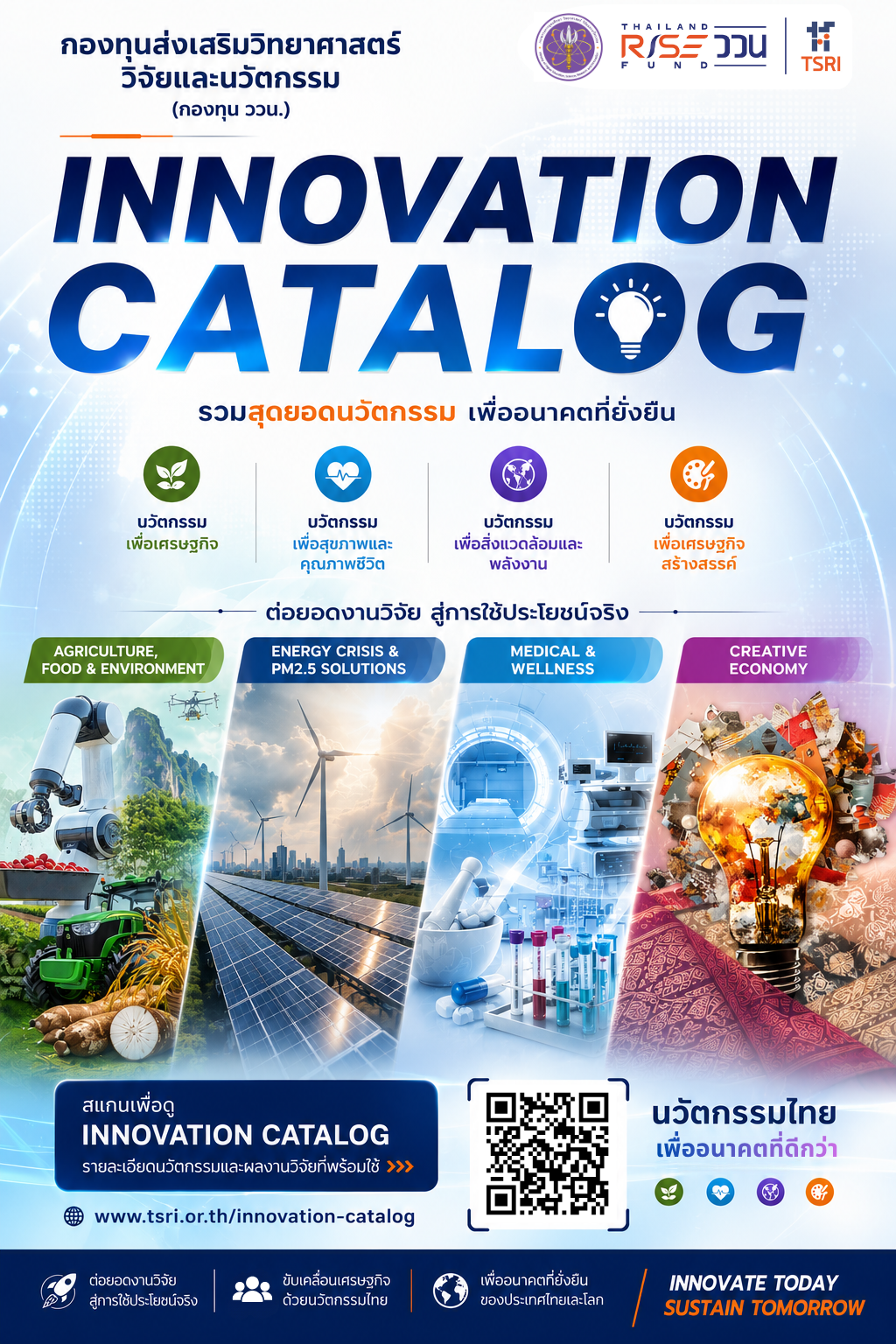 ภาพ Catalog Innovation
