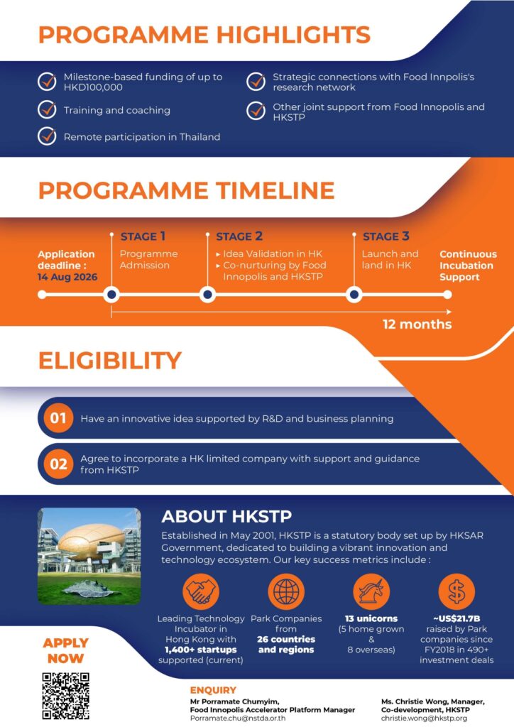 โปรเตอร์รายละเอียดกิจกรรม FOOD INNOPOLIS x HKSTP: SOFT-LANDING PROGRAMME FOR FOOD TECH STARTUPS