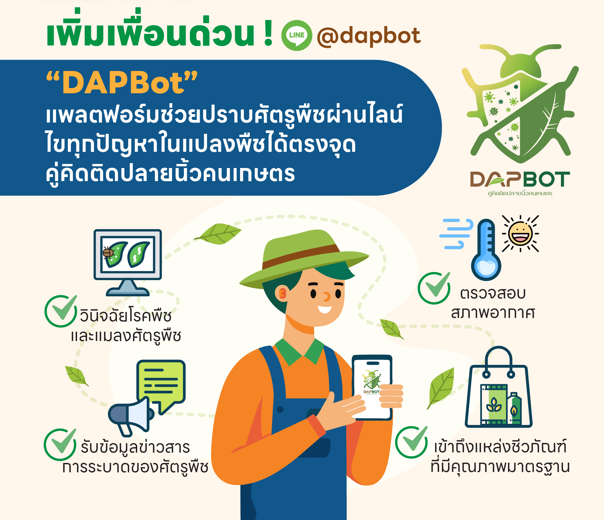 อินโฟกราฟิก DAPBot แพลตฟอร์มบนไลน์ที่ช่วยเกษตรกรวินิจฉัยโรคพืชและแมลงศัตรูพืช ติดตามสภาพอากาศ และรับข้อมูลการระบาดของศัตรูพืชผ่านสมาร์ตโฟน