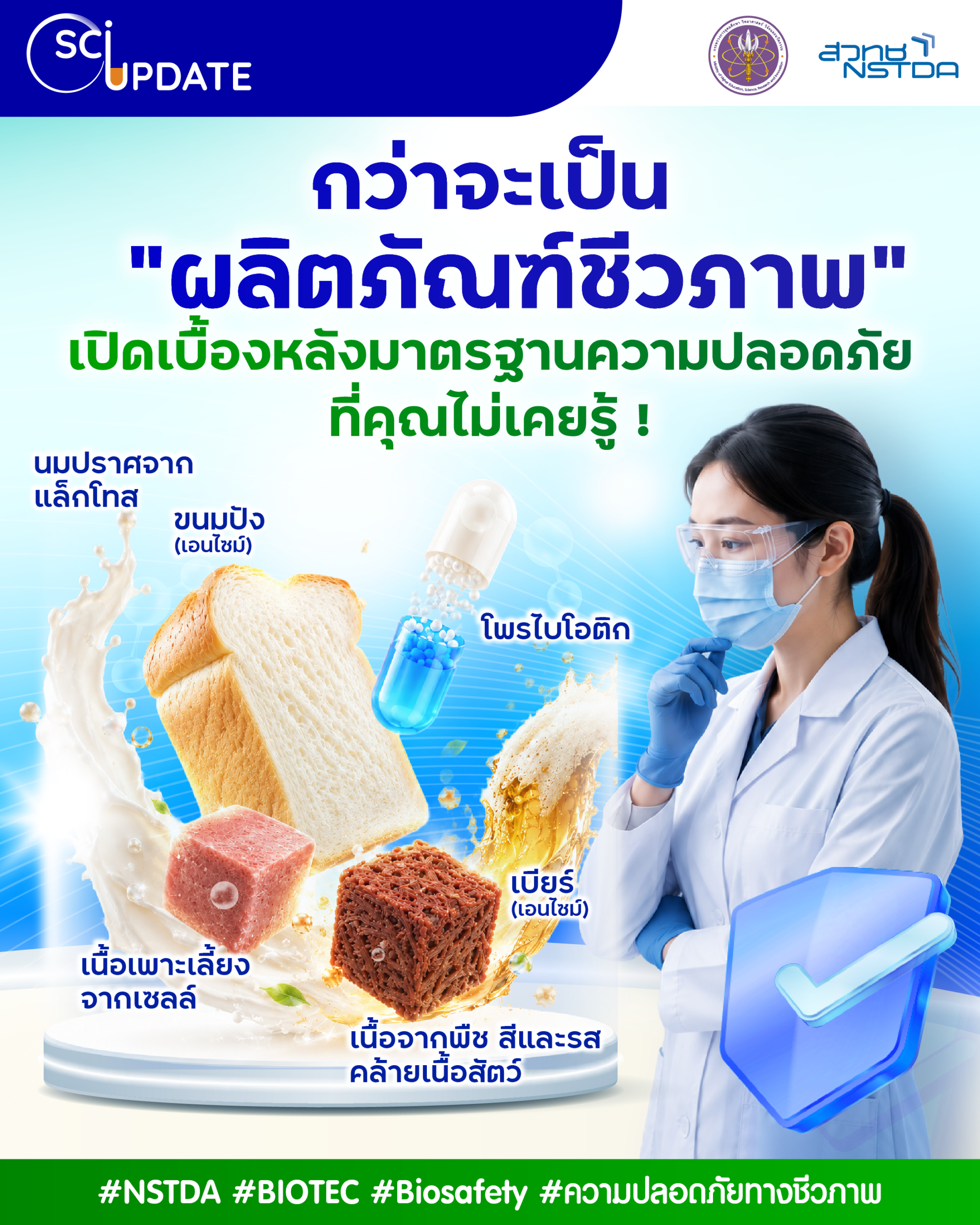 กว่าจะเป็น "ผลิตภัณฑ์ชีวภาพ" เปิดเบื้องหลังมาตรฐานความปลอดภัยที่คุณไม่เคยรู้ !