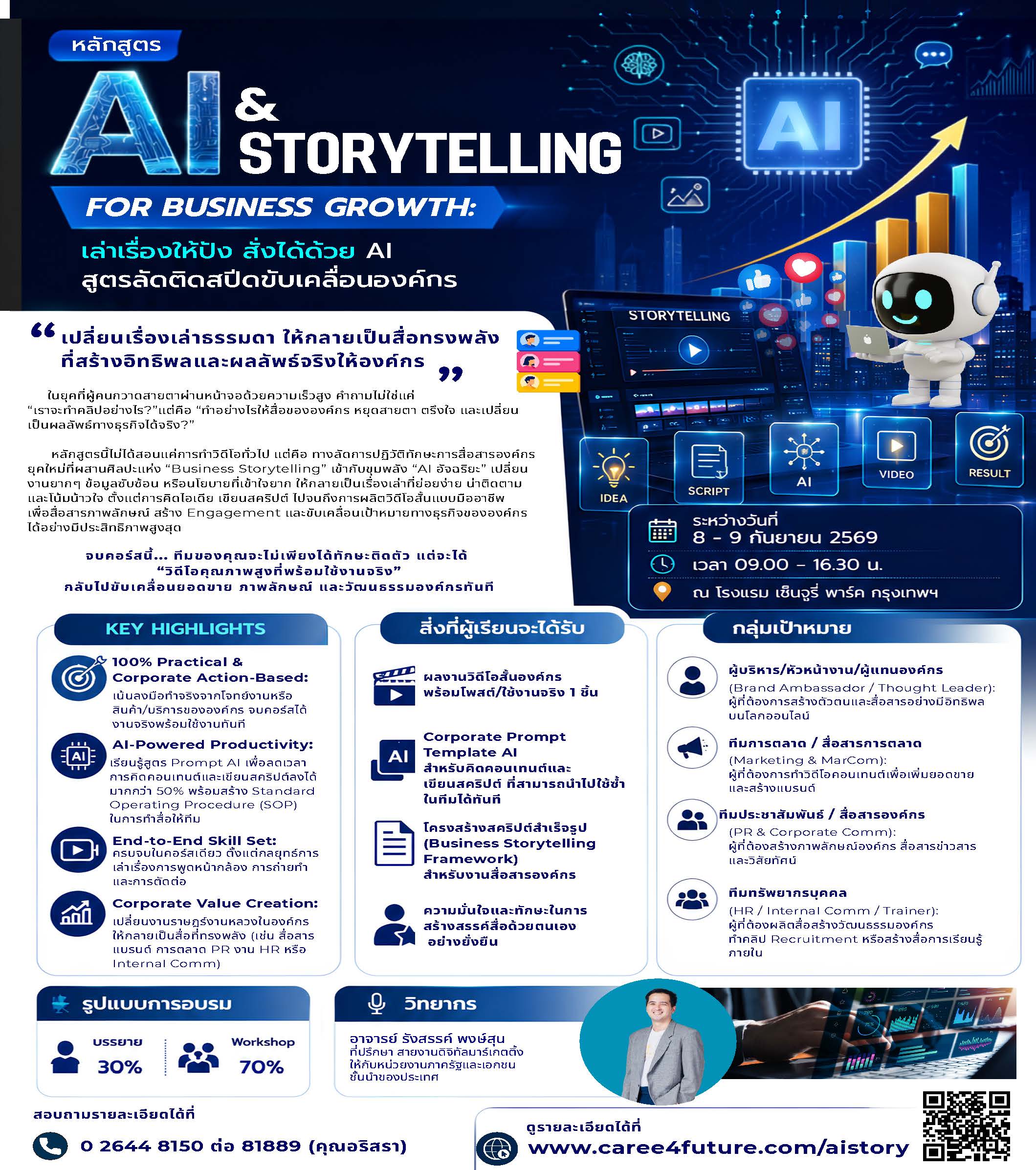 AI & Storytelling for Business Growth
เล่าเรื่องให้ปัง สั่งได้ด้วย AI สูตรลัดติดสปีดขับเคลื่อนองค์กร