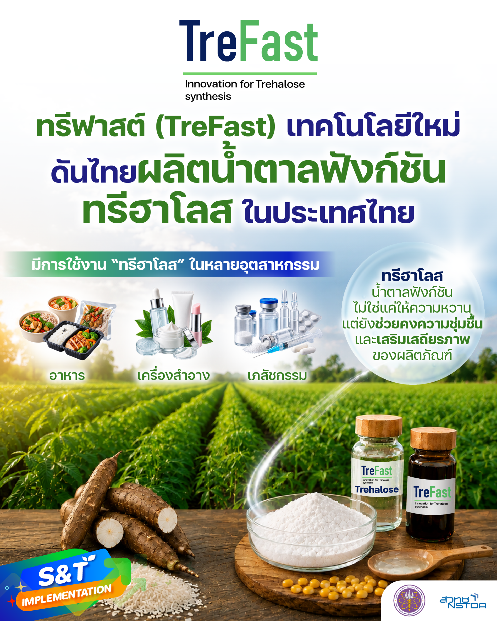 TreFast เทคโนโลยีผลิตน้ำตาลฟังก์ชันทรีฮาโลสจากมอลโตสแบบขั้นตอนเดียว พัฒนาโดยไบโอเทค สวทช. เพื่อยกระดับการผลิตทรีฮาโลสในประเทศไทย