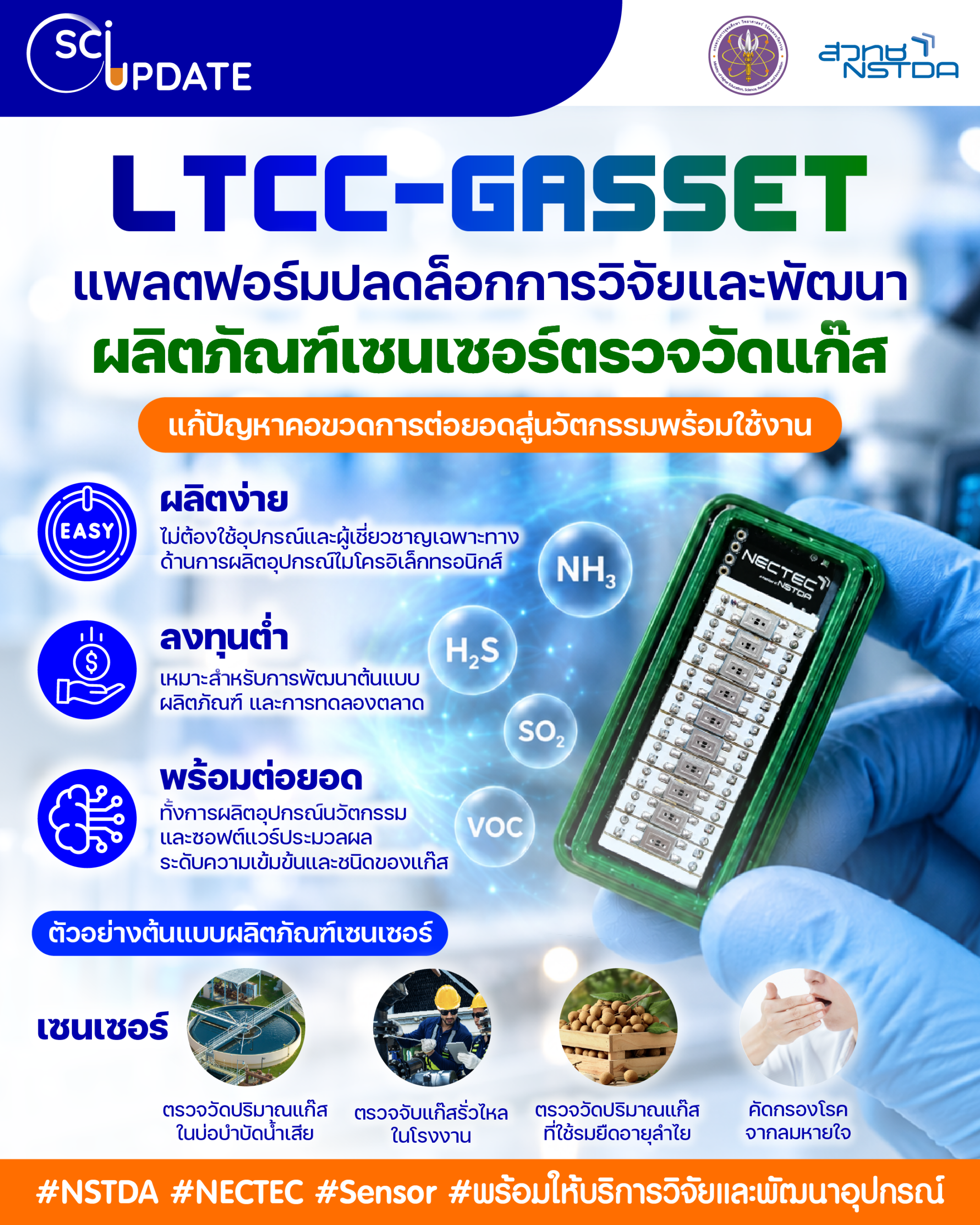 อินโฟกราฟิกแนะนำ LTCC-GASSET แพลตฟอร์มสำหรับพัฒนาผลิตภัณฑ์เซนเซอร์ตรวจวัดแก๊ส ชูจุดเด่นผลิตง่าย ลงทุนต่ำ และพร้อมต่อยอดสู่ผลิตภัณฑ์นวัตกรรม