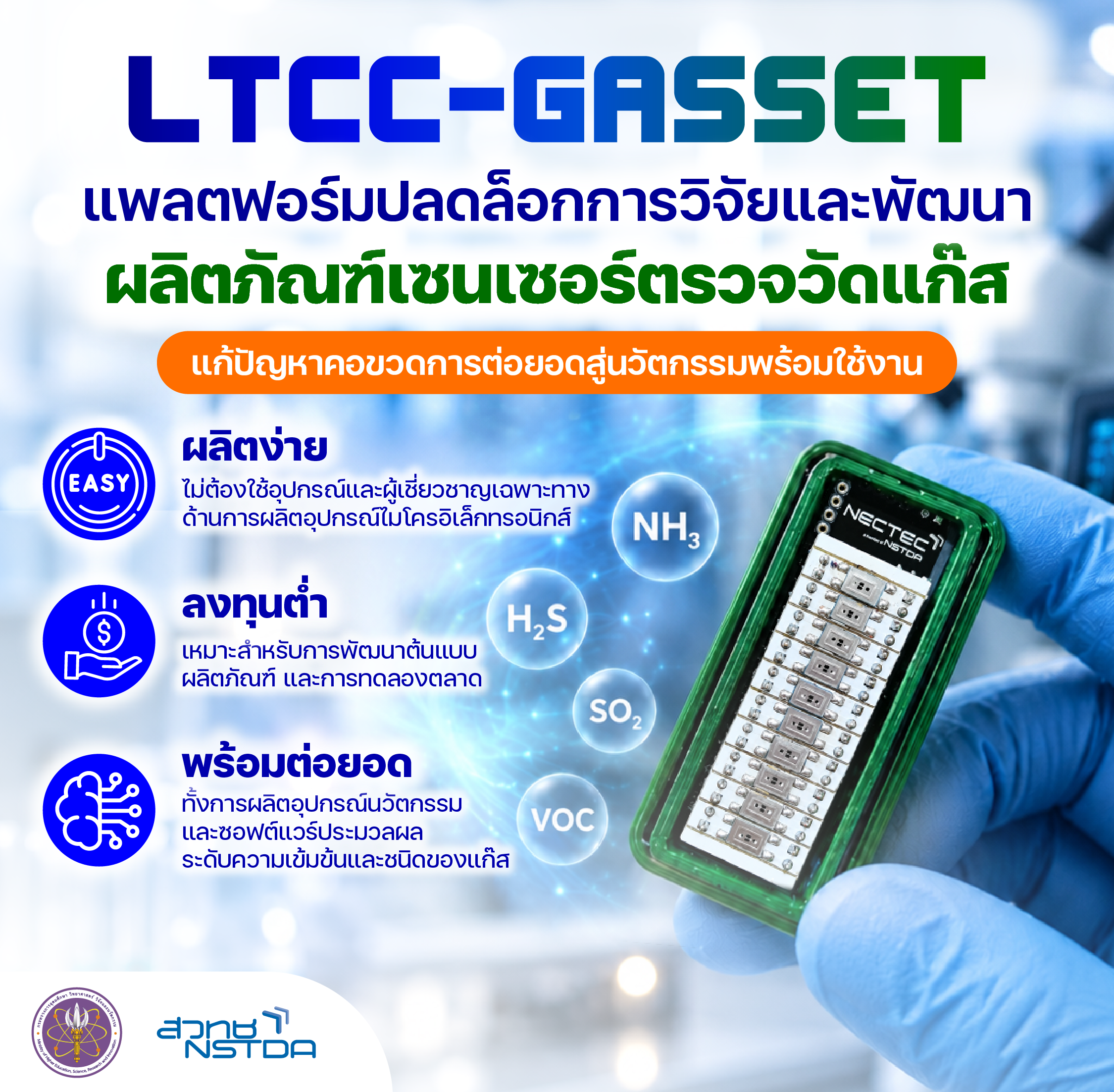 อินโฟกราฟิกแนะนำ LTCC-GASSET แพลตฟอร์มสำหรับพัฒนาผลิตภัณฑ์เซนเซอร์ตรวจวัดแก๊ส ชูจุดเด่นผลิตง่าย ลงทุนต่ำ และพร้อมต่อยอดสู่ผลิตภัณฑ์นวัตกรรม