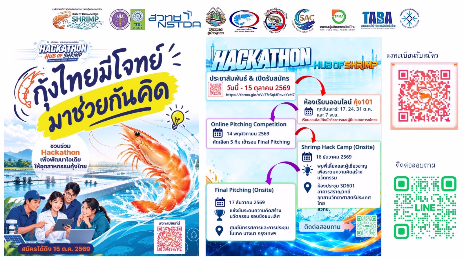 ภาพ ภาพรวมโครงการ