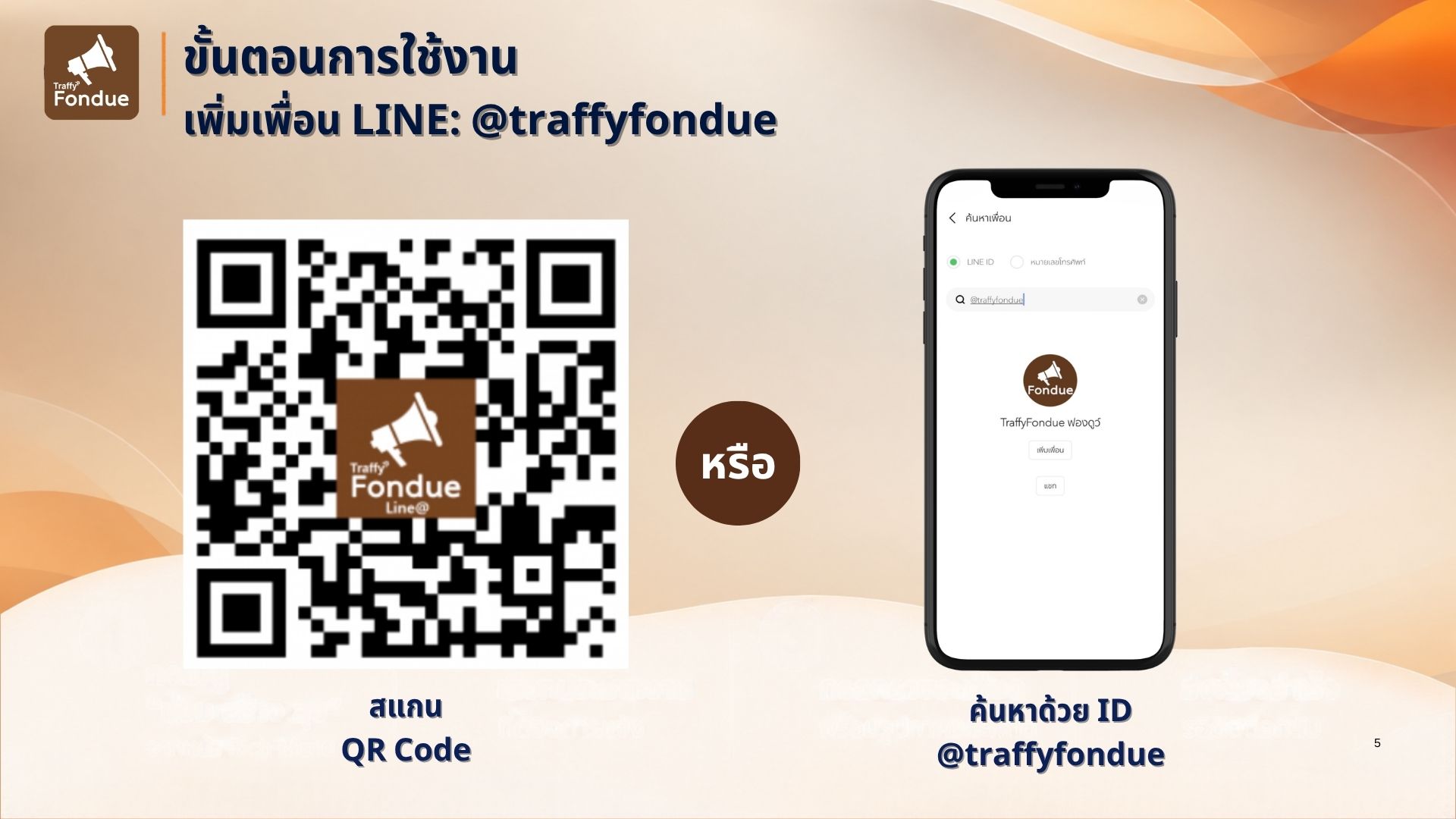 ภาพการเข้าใช้งาน Traffy Fondue
