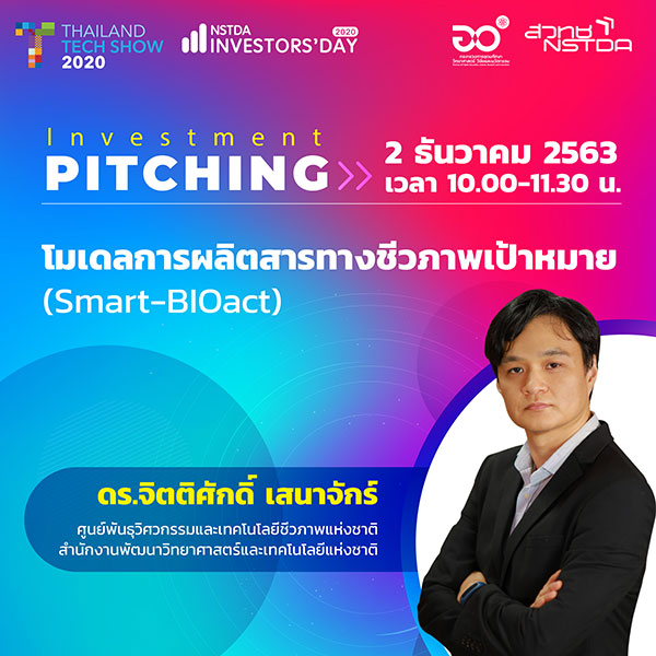 โมเดลการผลิตสารทางชีวภาพเป้าหมาย (Smart-BIOact)