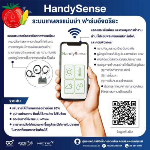 ss24-QR code HandySense