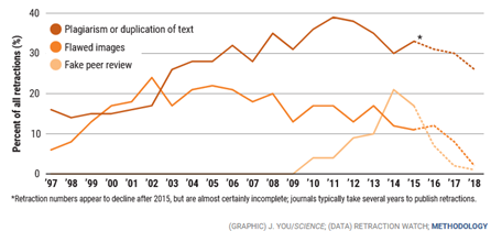 graph1