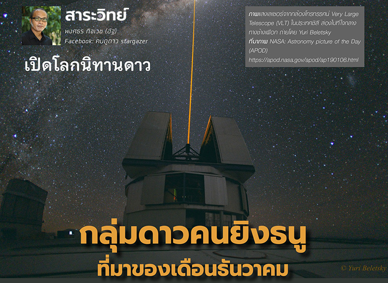 กลุ่มดาวคนยิงธนู ที่มาของเดือนธันวาคม